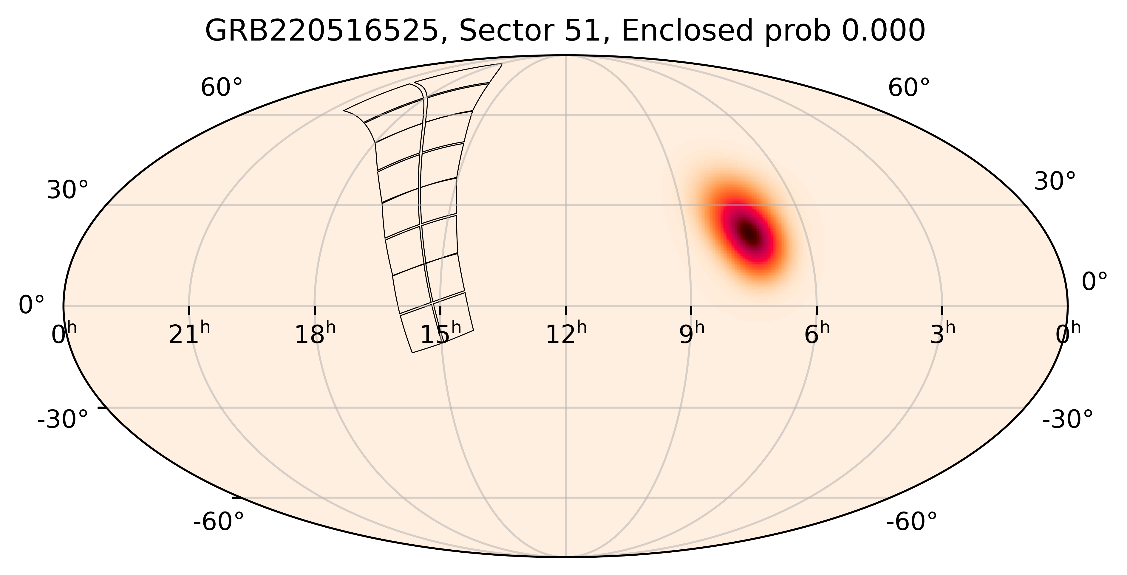 TESS Overlap Sky Map for GRB220516525 in TESS Sector51