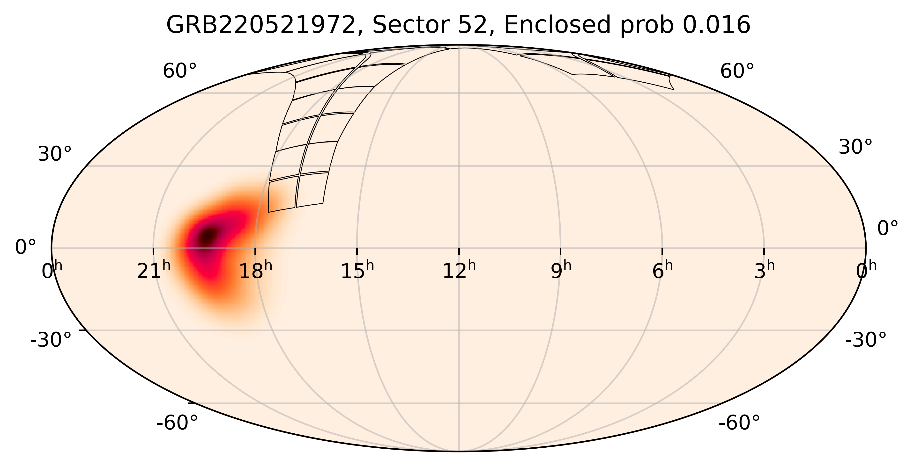TESS Overlap Sky Map for GRB220521972 in TESS Sector52