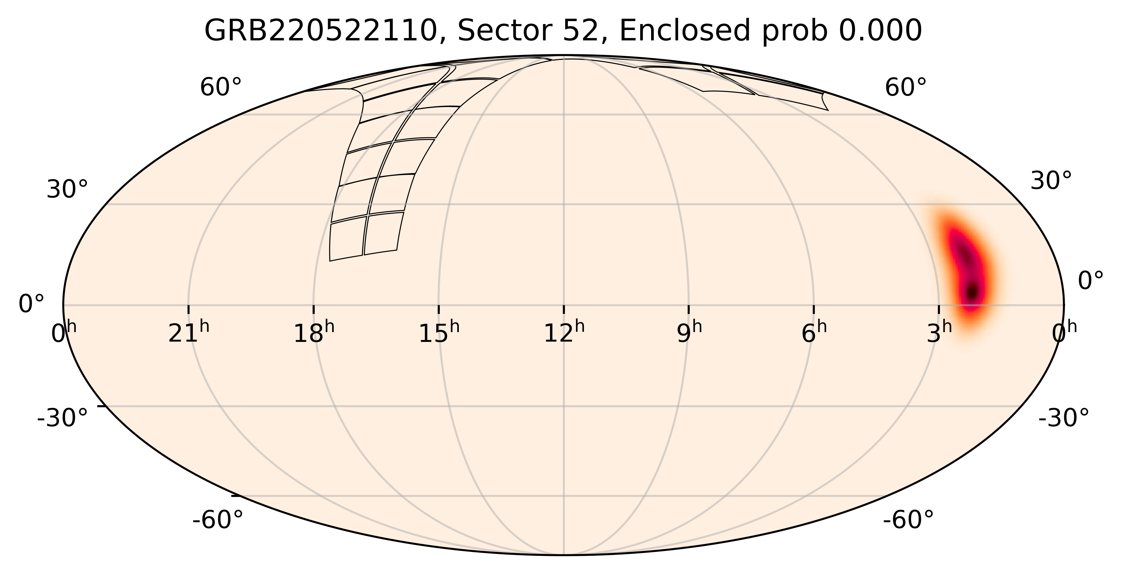 TESS Overlap Sky Map for GRB220522110 in TESS Sector52