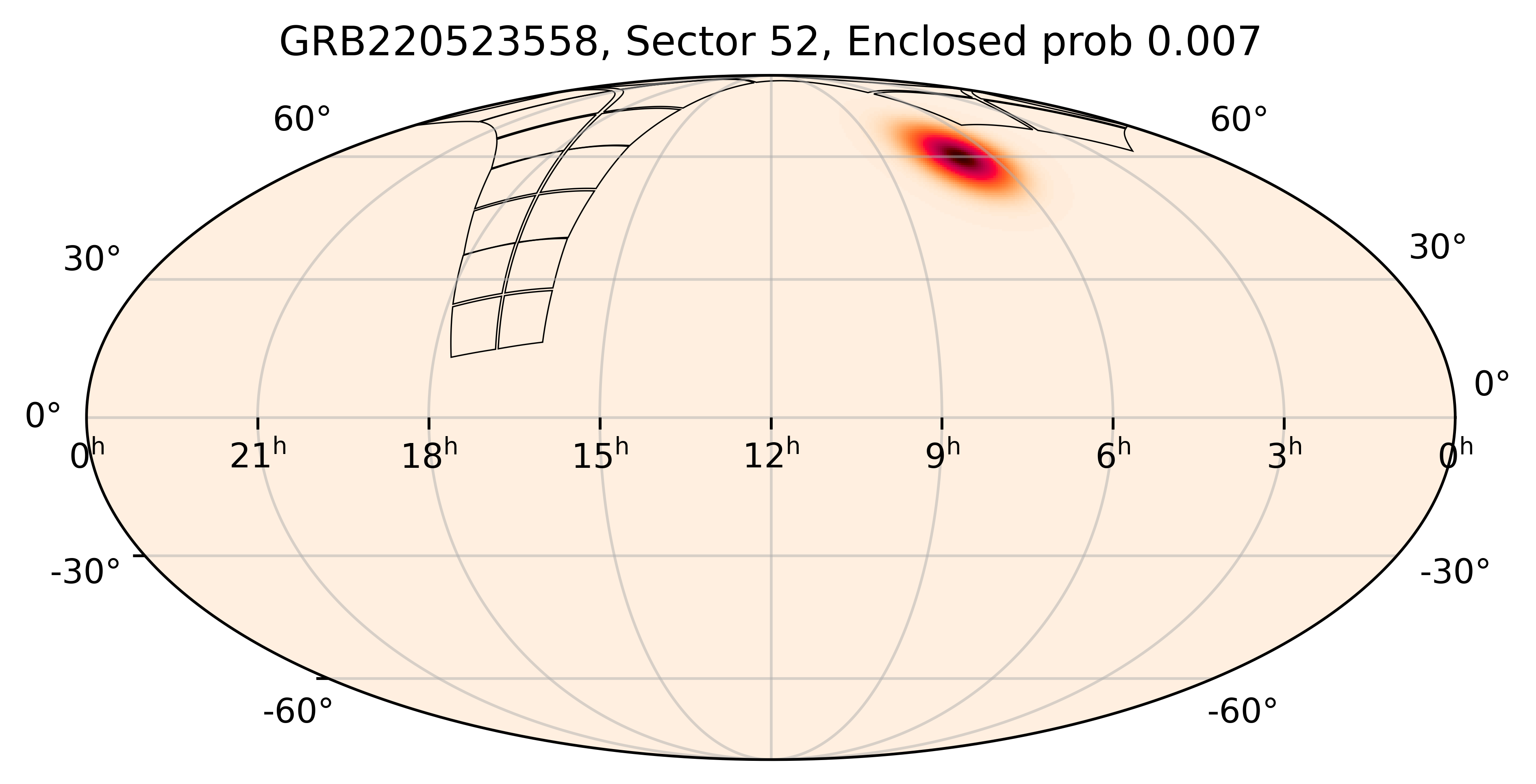 TESS Overlap Sky Map for GRB220523558 in TESS Sector52