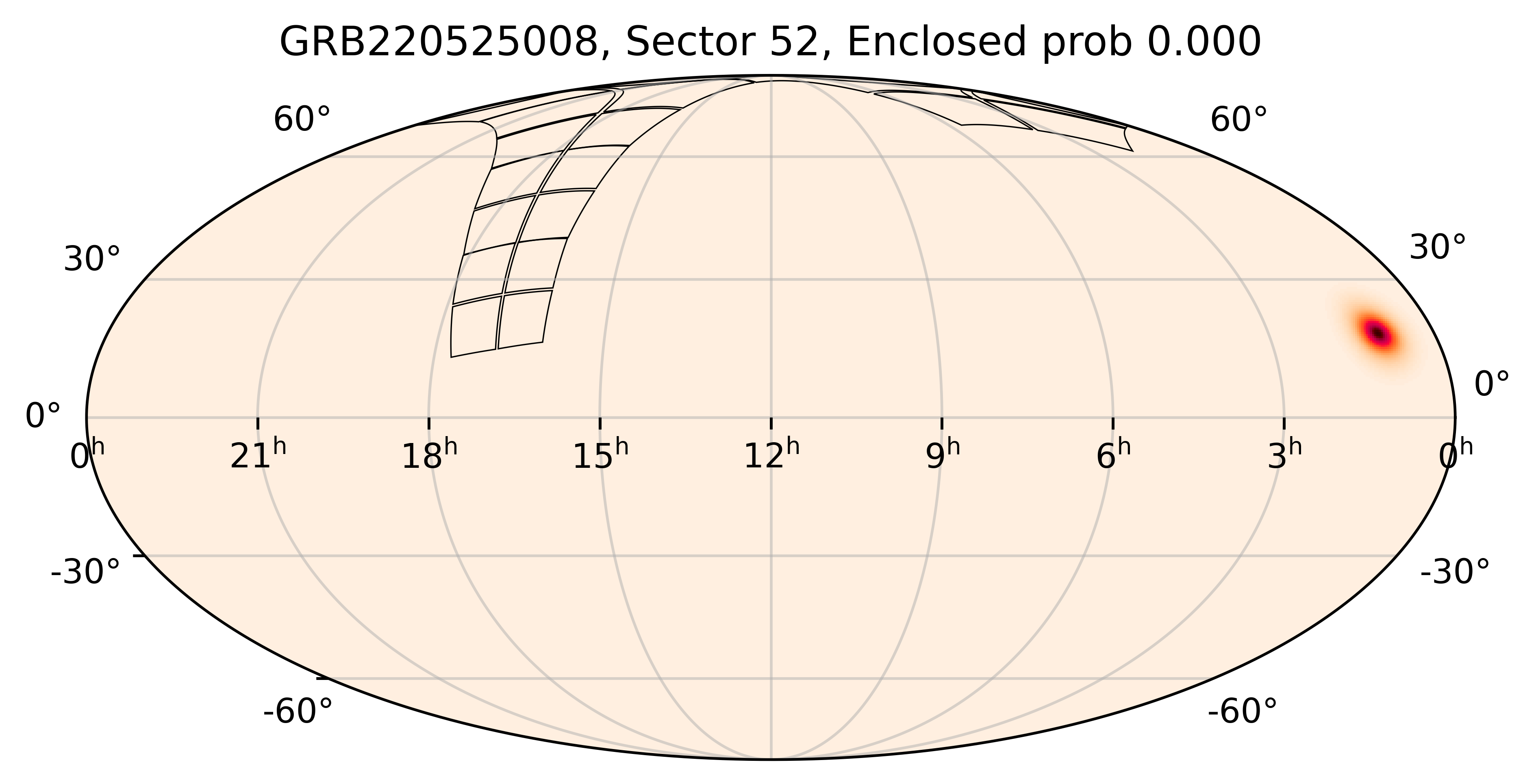 TESS Overlap Sky Map for GRB220525008 in TESS Sector52