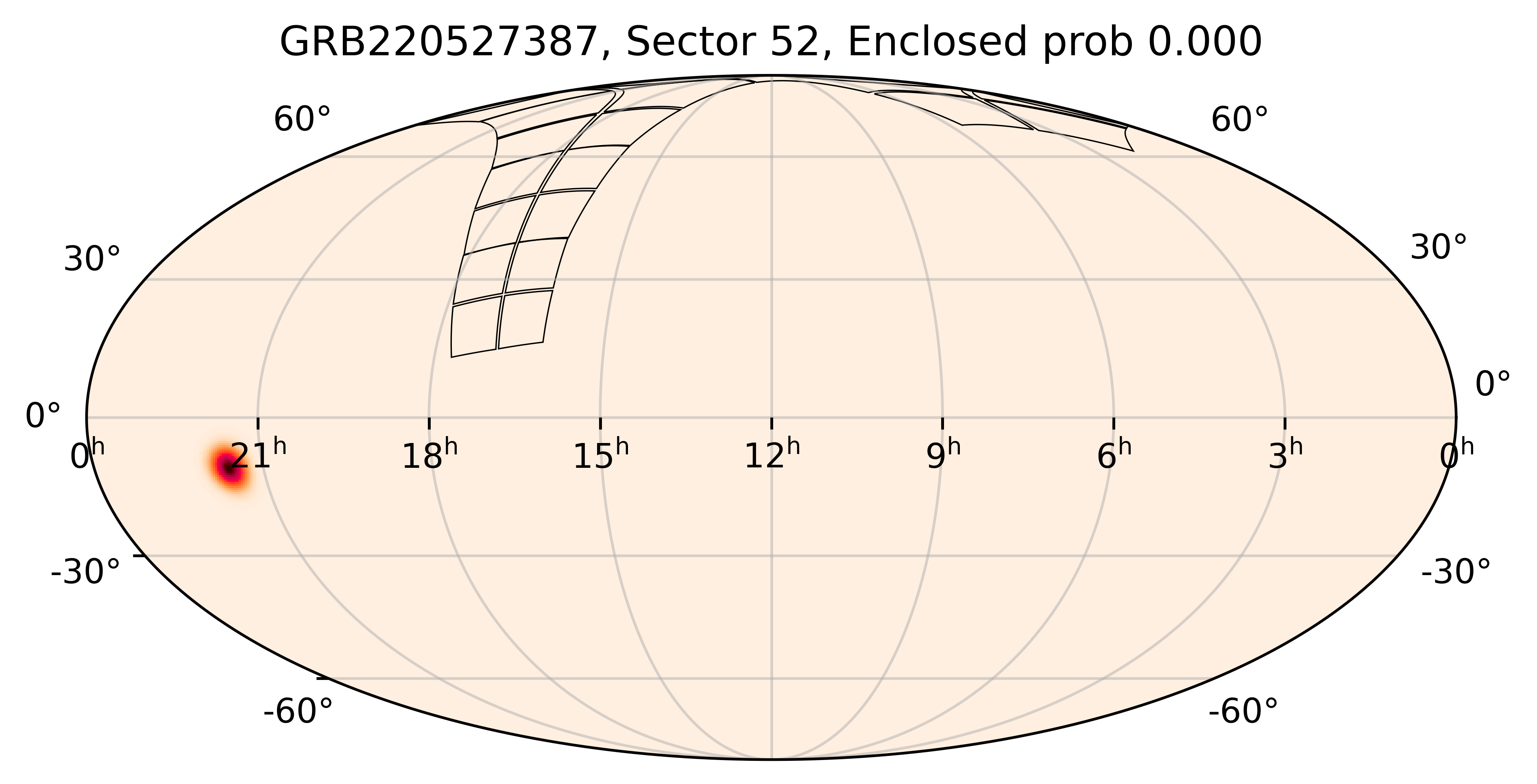 TESS Overlap Sky Map for GRB220527387 in TESS Sector52