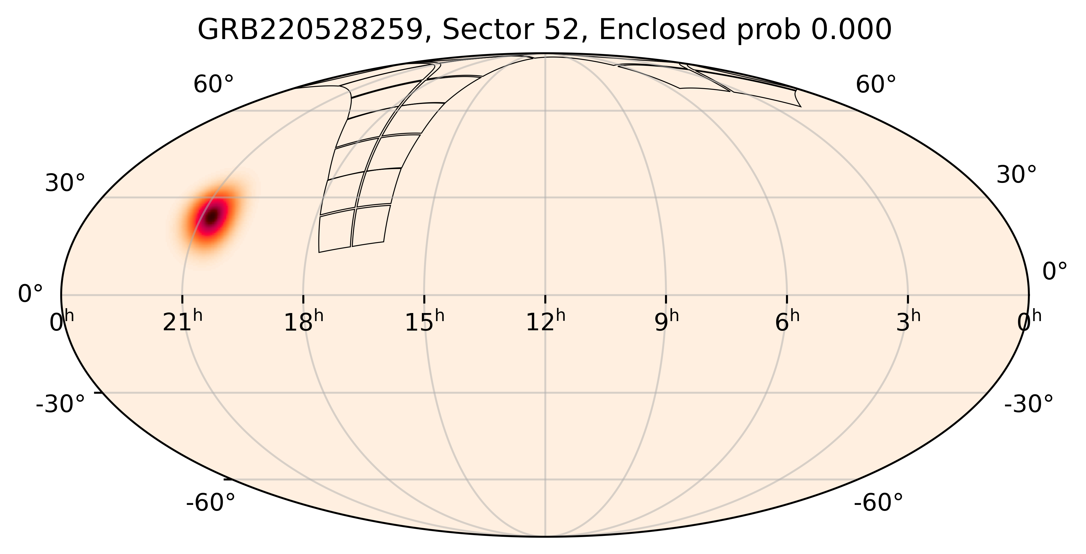 TESS Overlap Sky Map for GRB220528259 in TESS Sector52