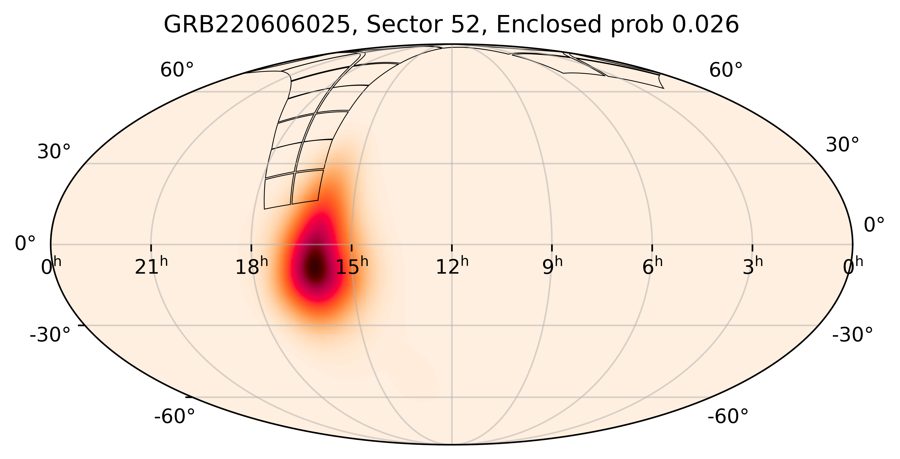 TESS Overlap Sky Map for GRB220606025 in TESS Sector52