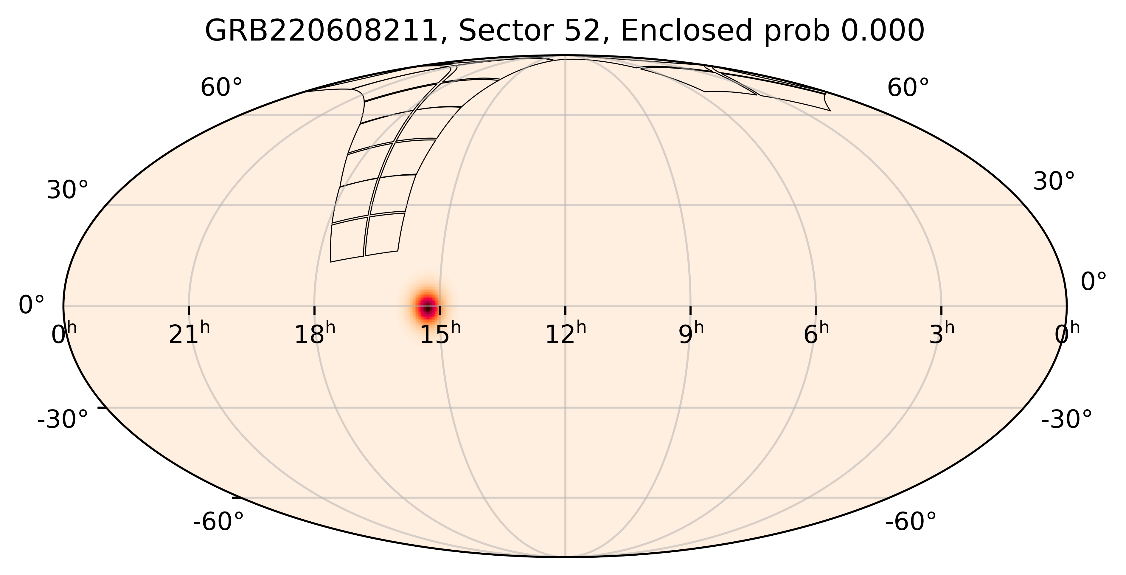 TESS Overlap Sky Map for GRB220608211 in TESS Sector52