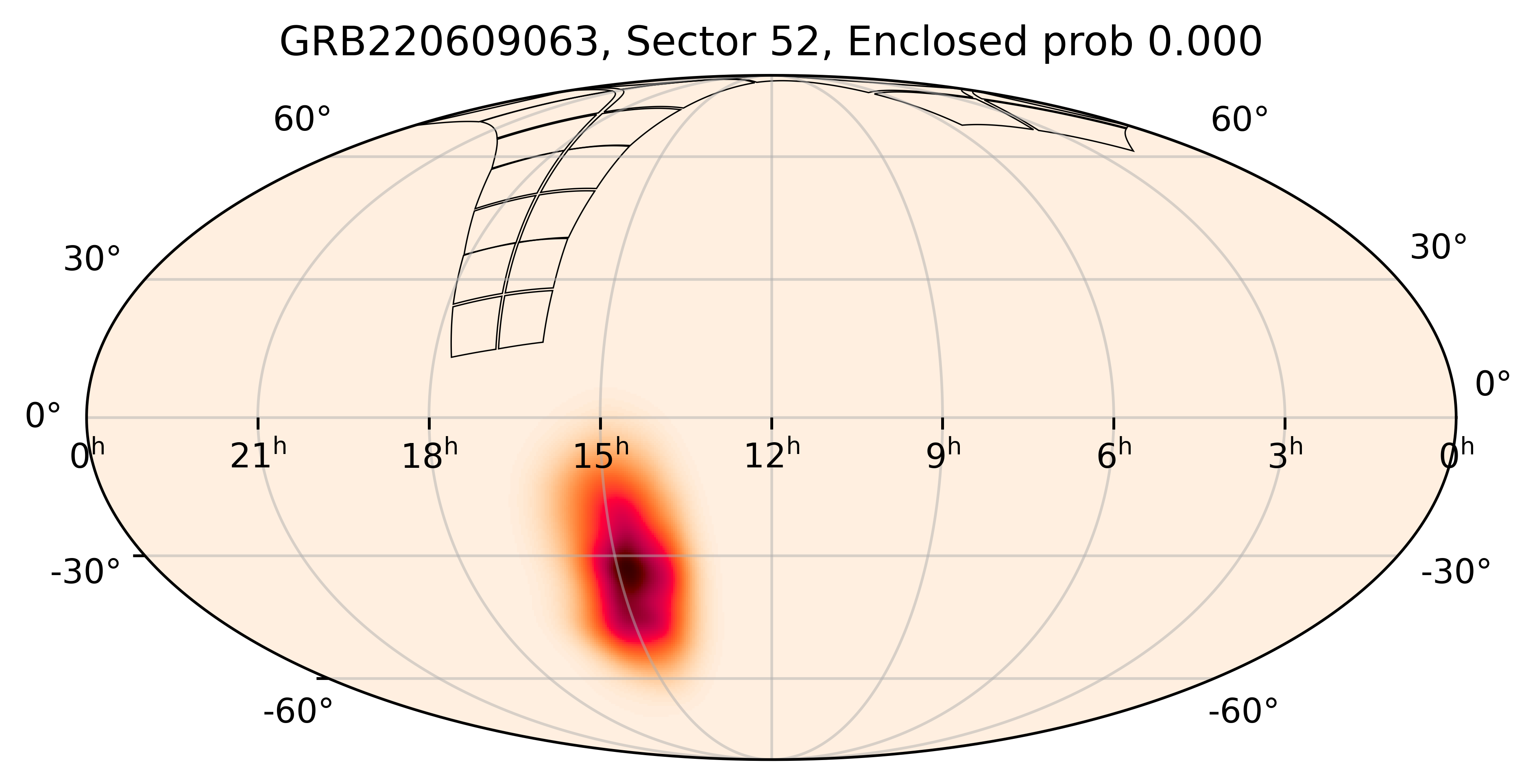 TESS Overlap Sky Map for GRB220609063 in TESS Sector52