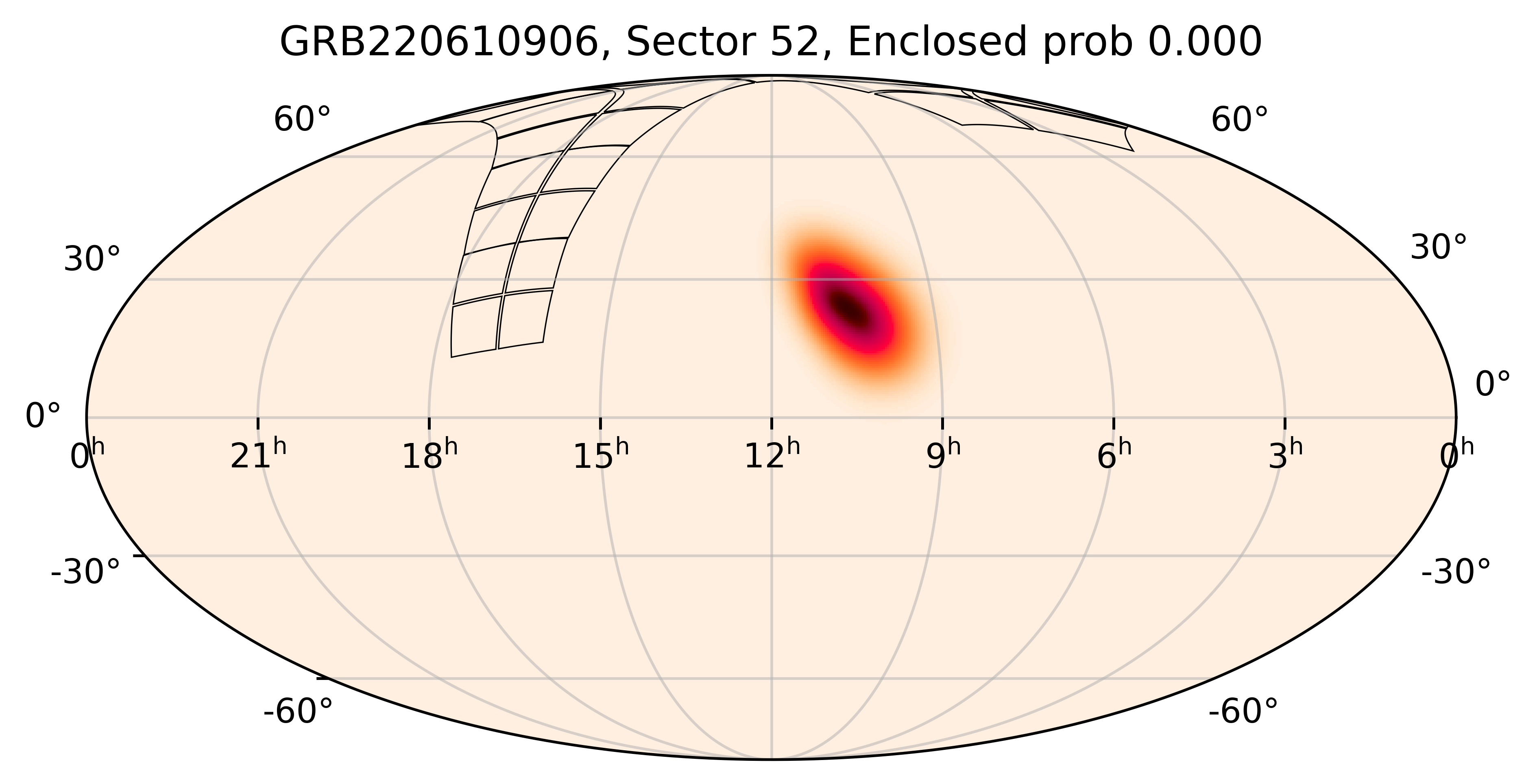 TESS Overlap Sky Map for GRB220610906 in TESS Sector52