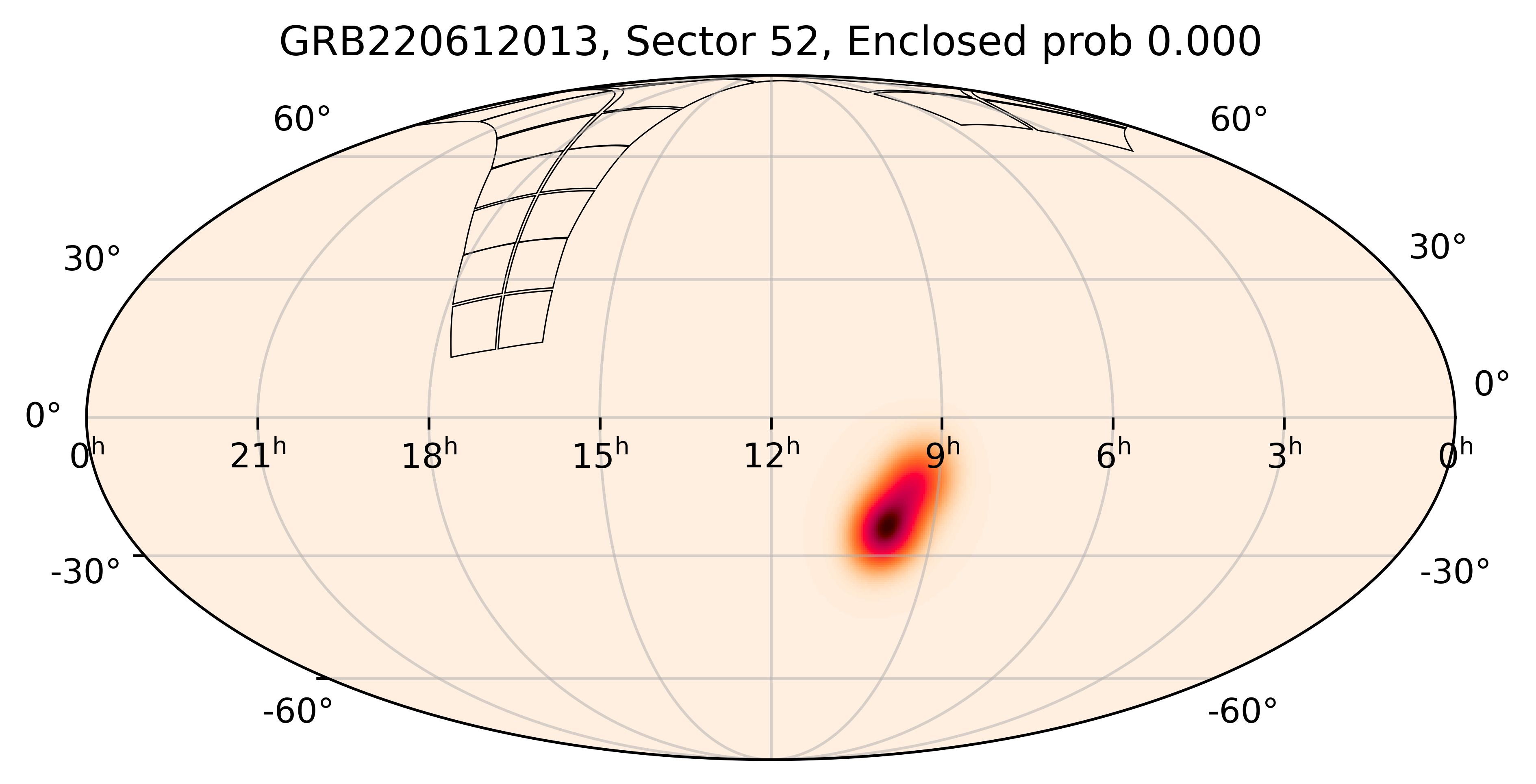 TESS Overlap Sky Map for GRB220612013 in TESS Sector52