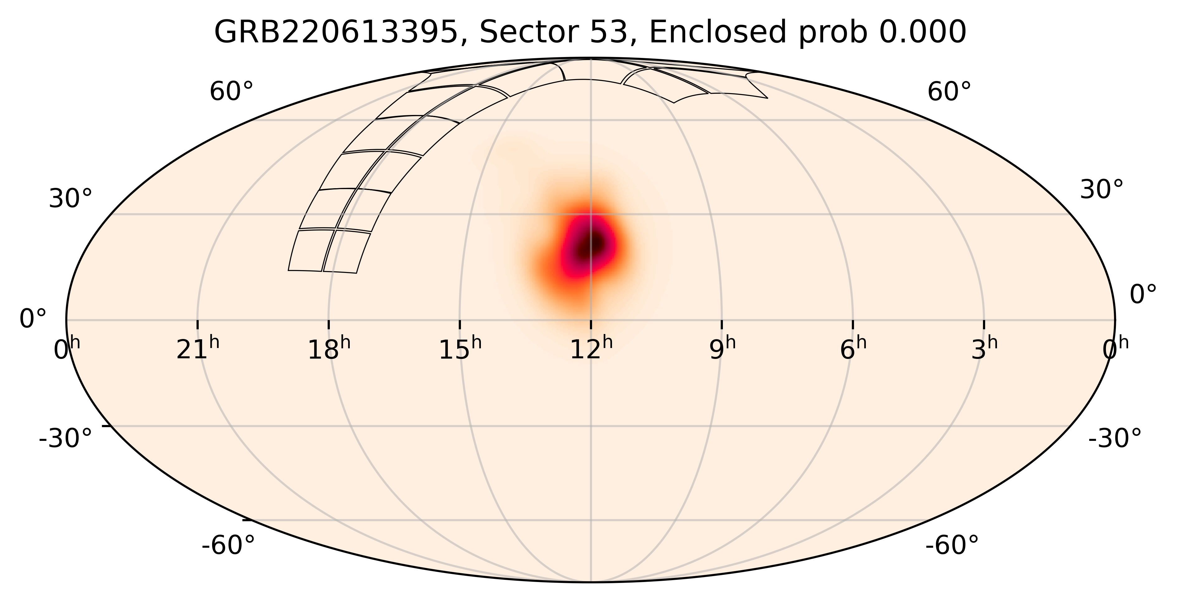 TESS Overlap Sky Map for GRB220613395 in TESS Sector53