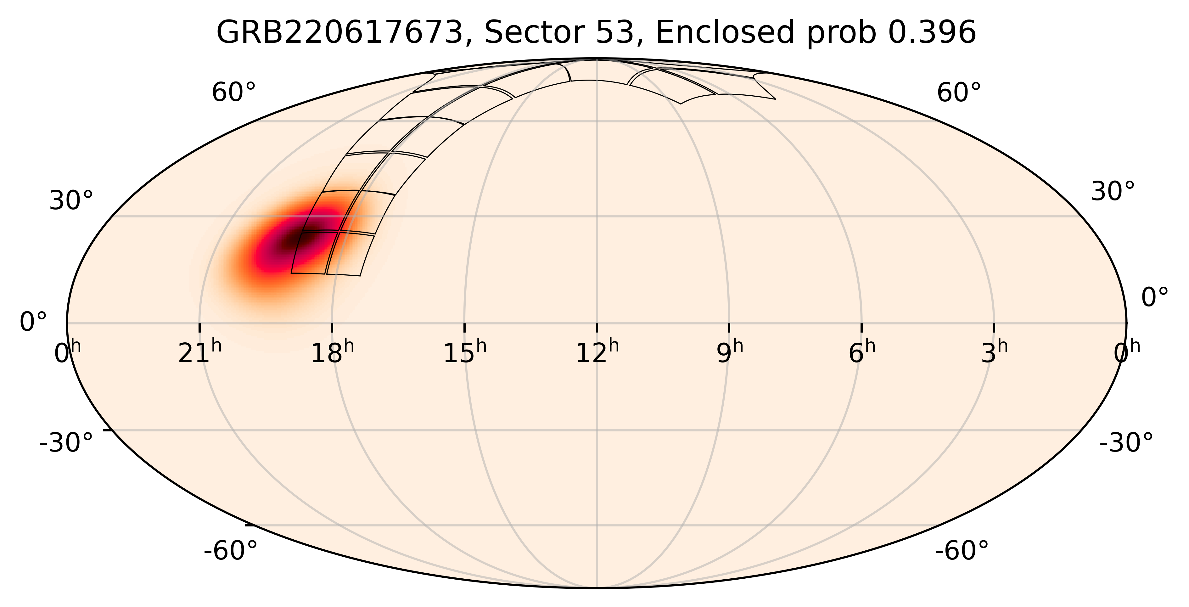 TESS Overlap Sky Map for GRB220617673 in TESS Sector53