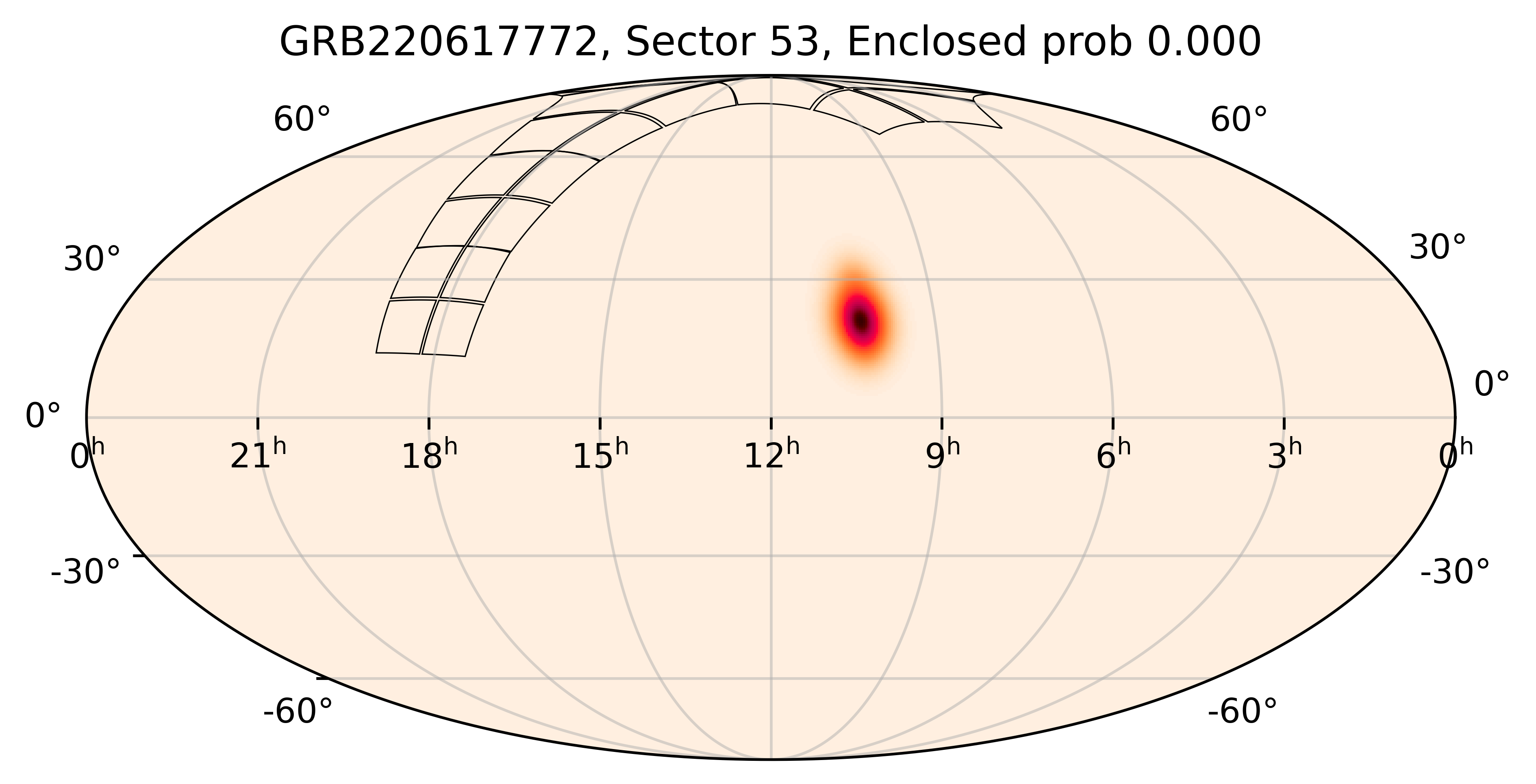 TESS Overlap Sky Map for GRB220617772 in TESS Sector53