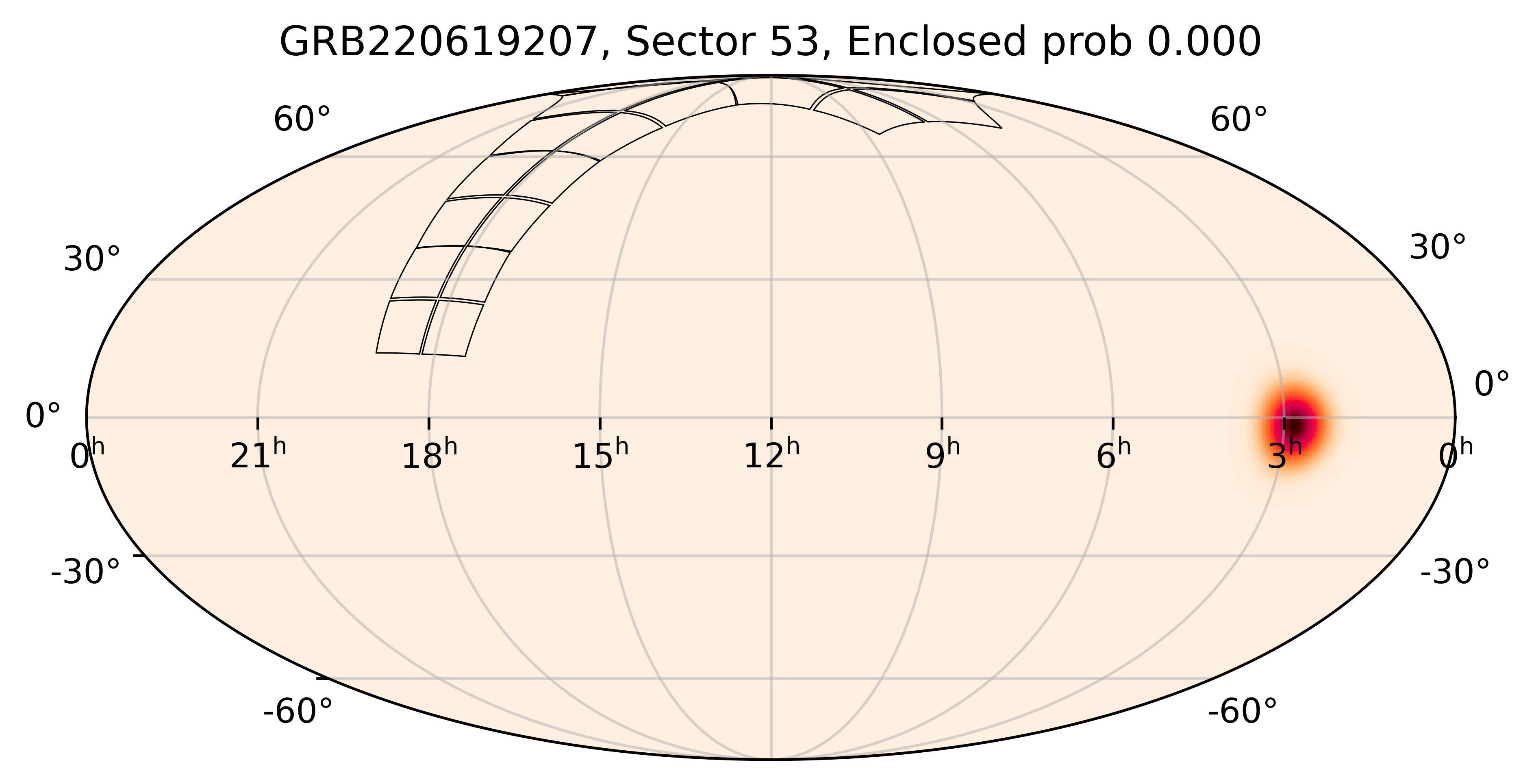 TESS Overlap Sky Map for GRB220619207 in TESS Sector53