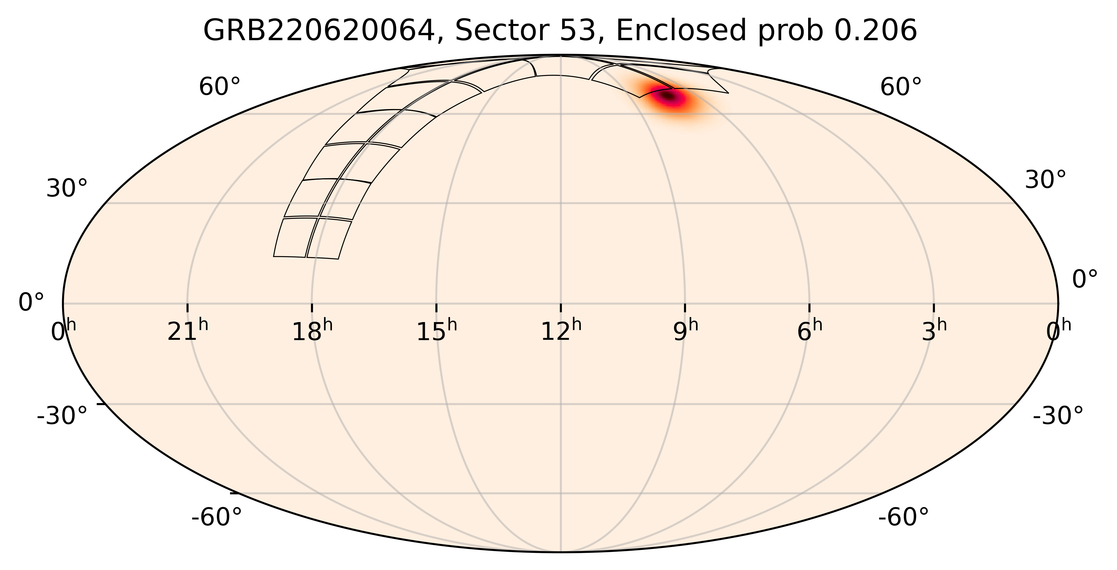 TESS Overlap Sky Map for GRB220620064 in TESS Sector53