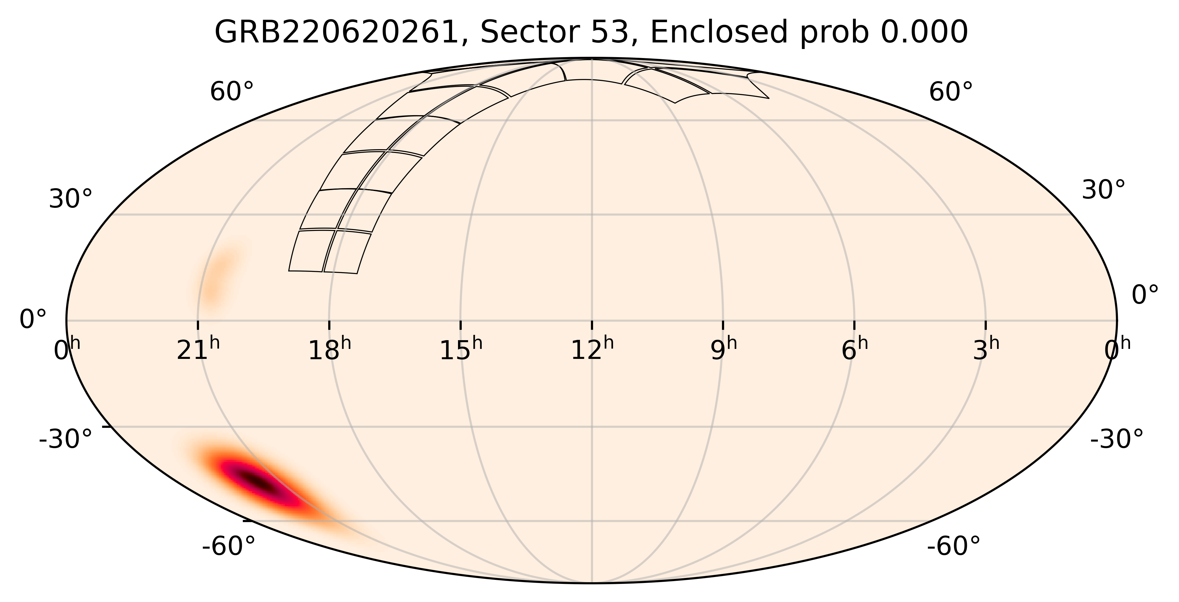 TESS Overlap Sky Map for GRB220620261 in TESS Sector53