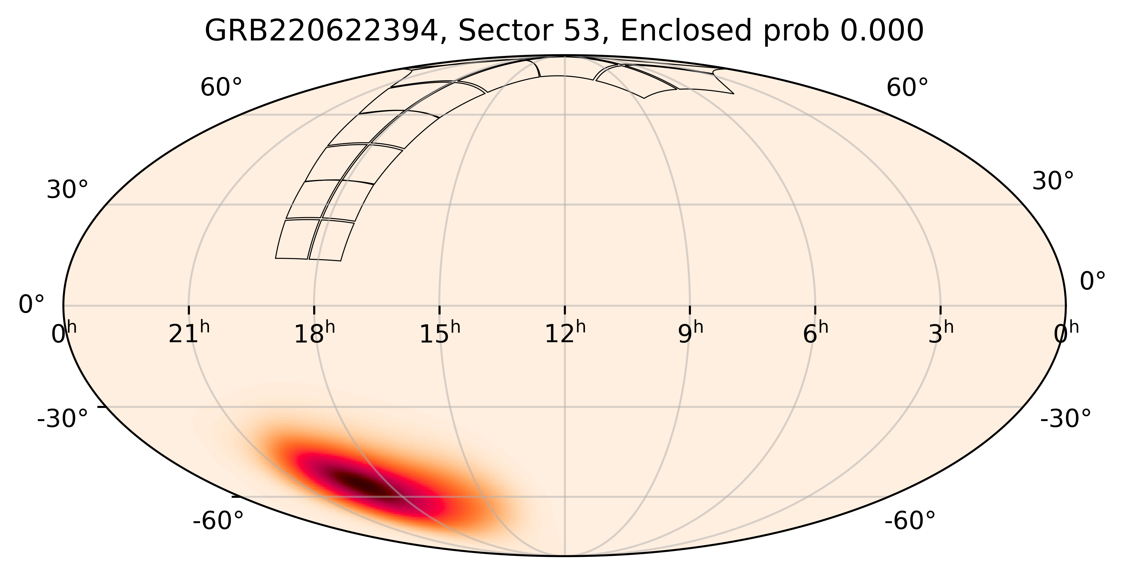 TESS Overlap Sky Map for GRB220622394 in TESS Sector53
