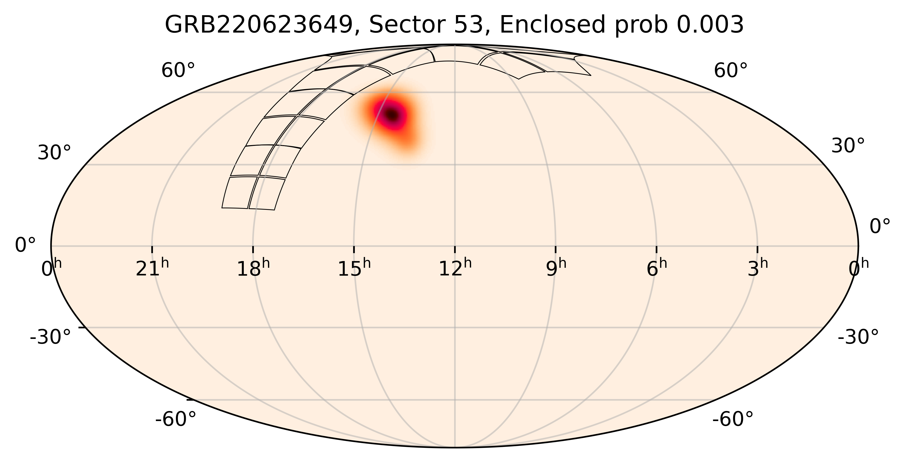 TESS Overlap Sky Map for GRB220623649 in TESS Sector53