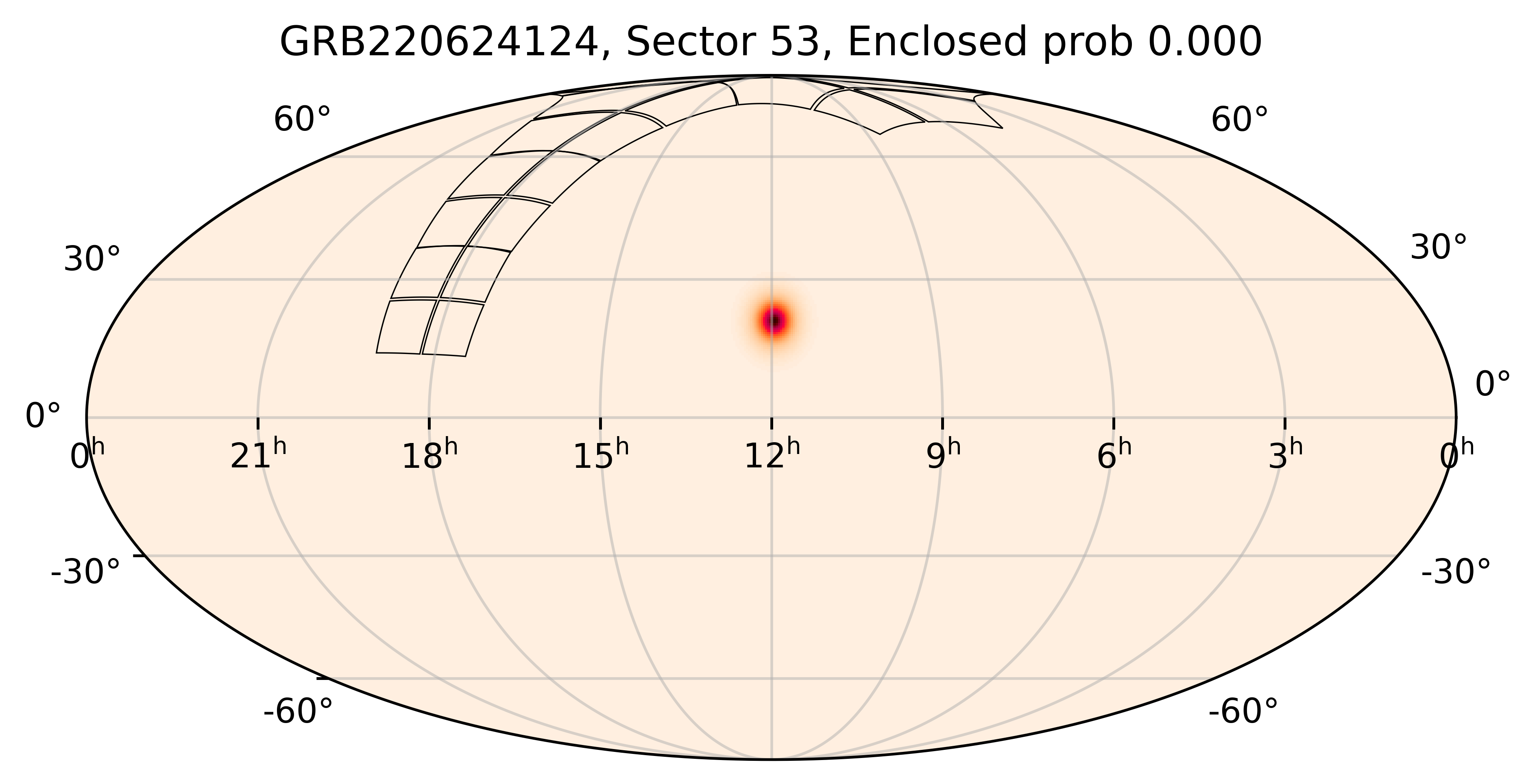 TESS Overlap Sky Map for GRB220624124 in TESS Sector53