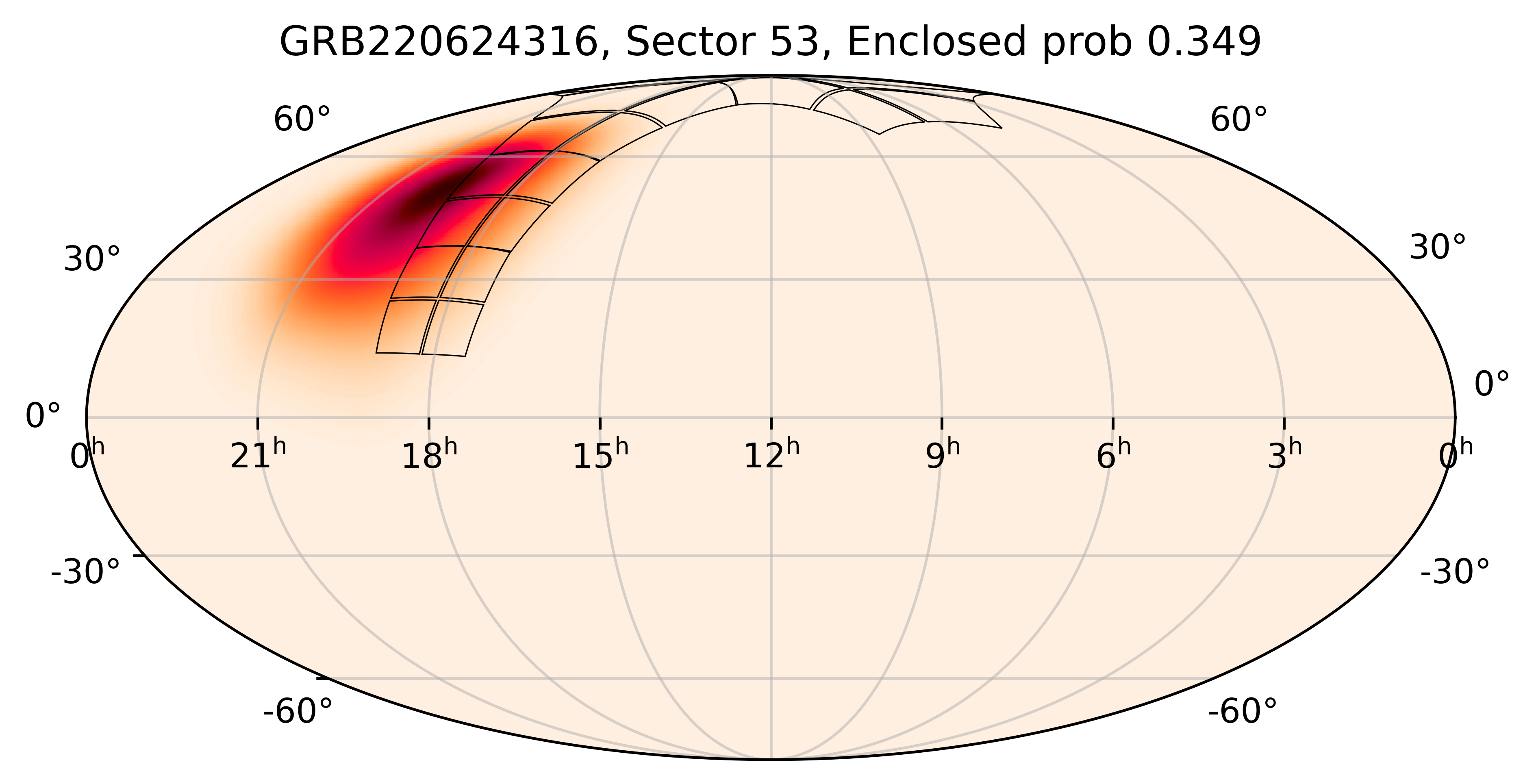TESS Overlap Sky Map for GRB220624316 in TESS Sector53