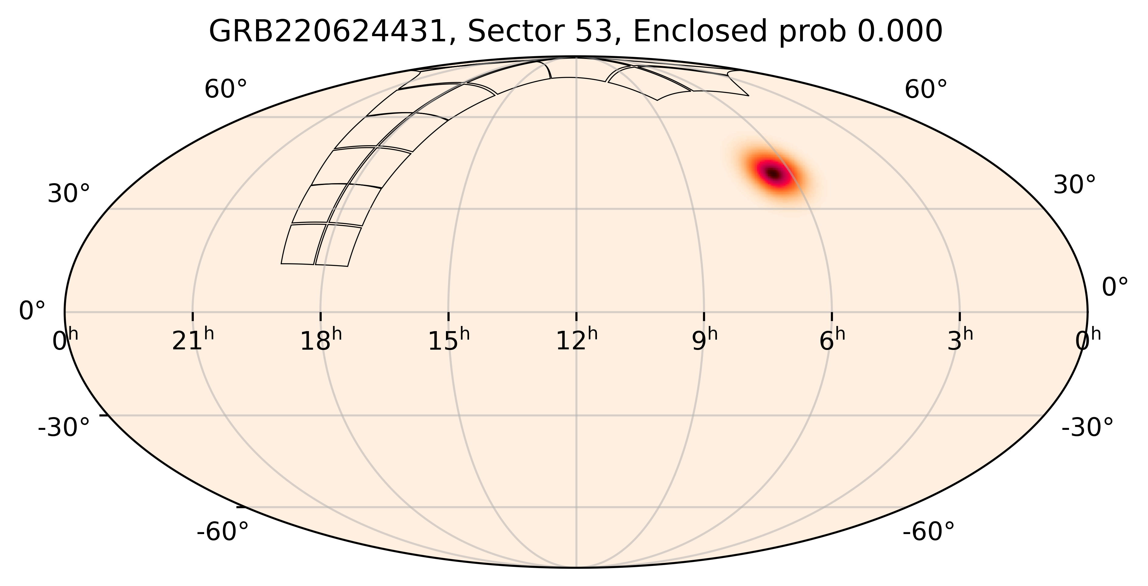 TESS Overlap Sky Map for GRB220624431 in TESS Sector53