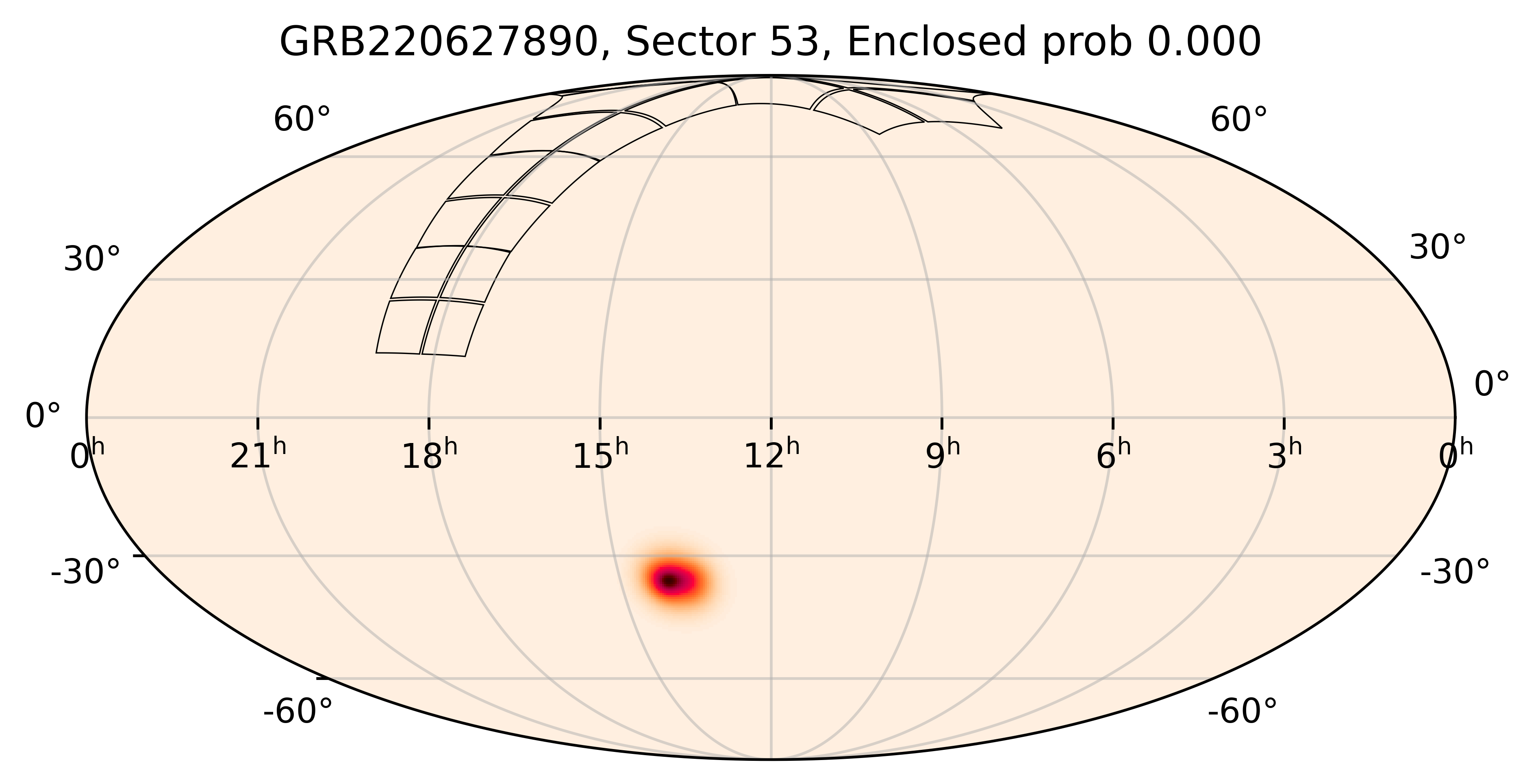 TESS Overlap Sky Map for GRB220627890 in TESS Sector53