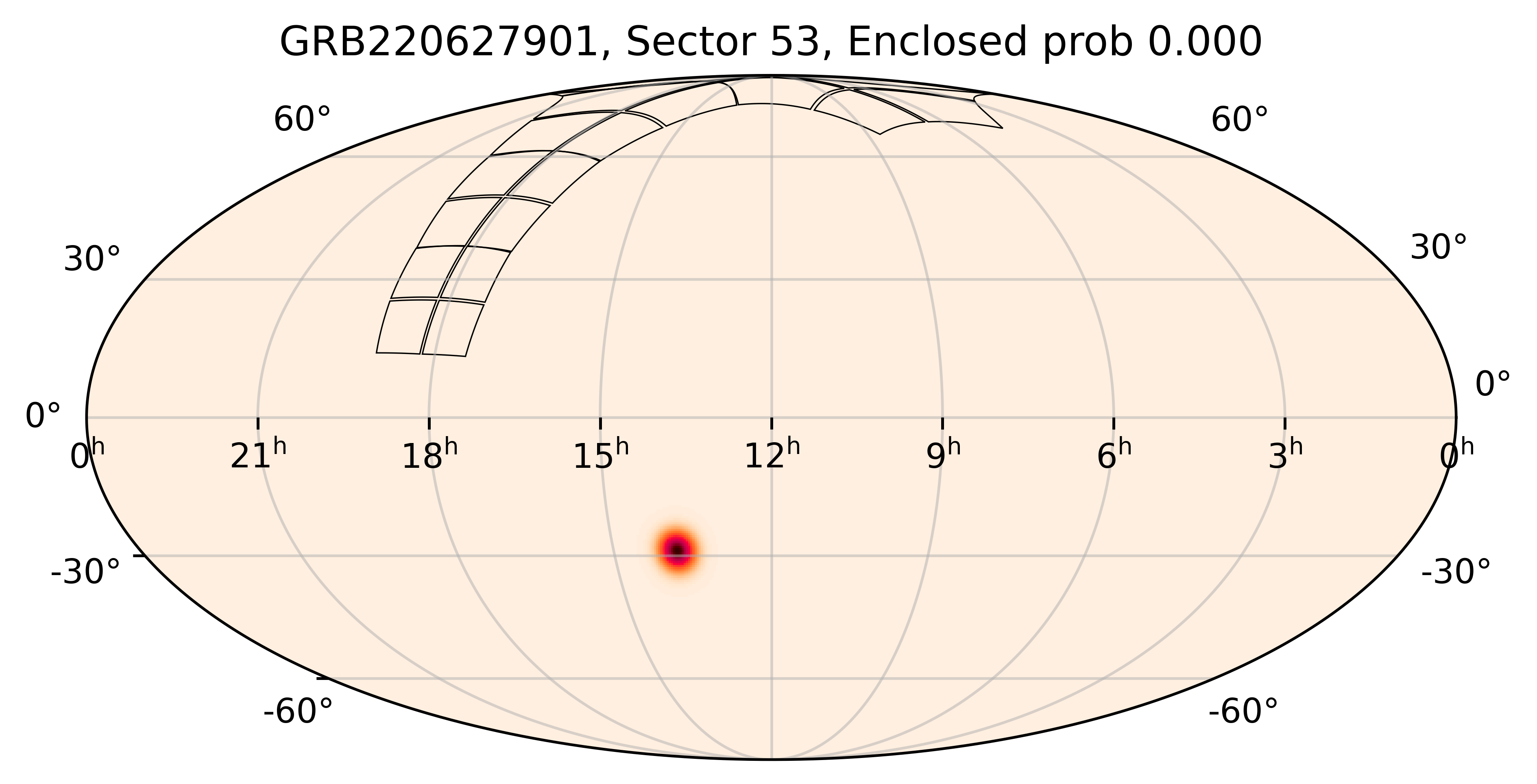 TESS Overlap Sky Map for GRB220627901 in TESS Sector53