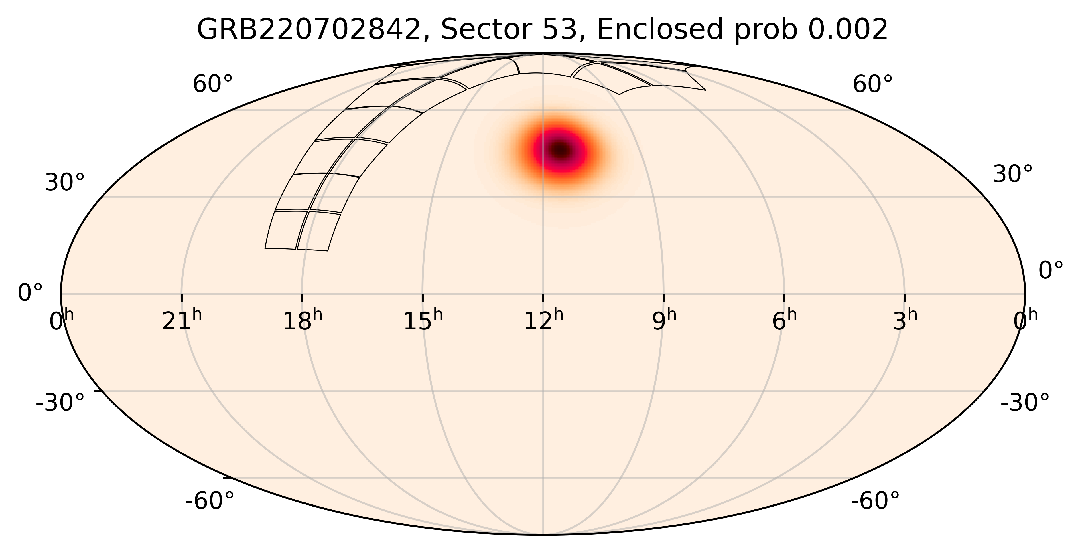 TESS Overlap Sky Map for GRB220702842 in TESS Sector53