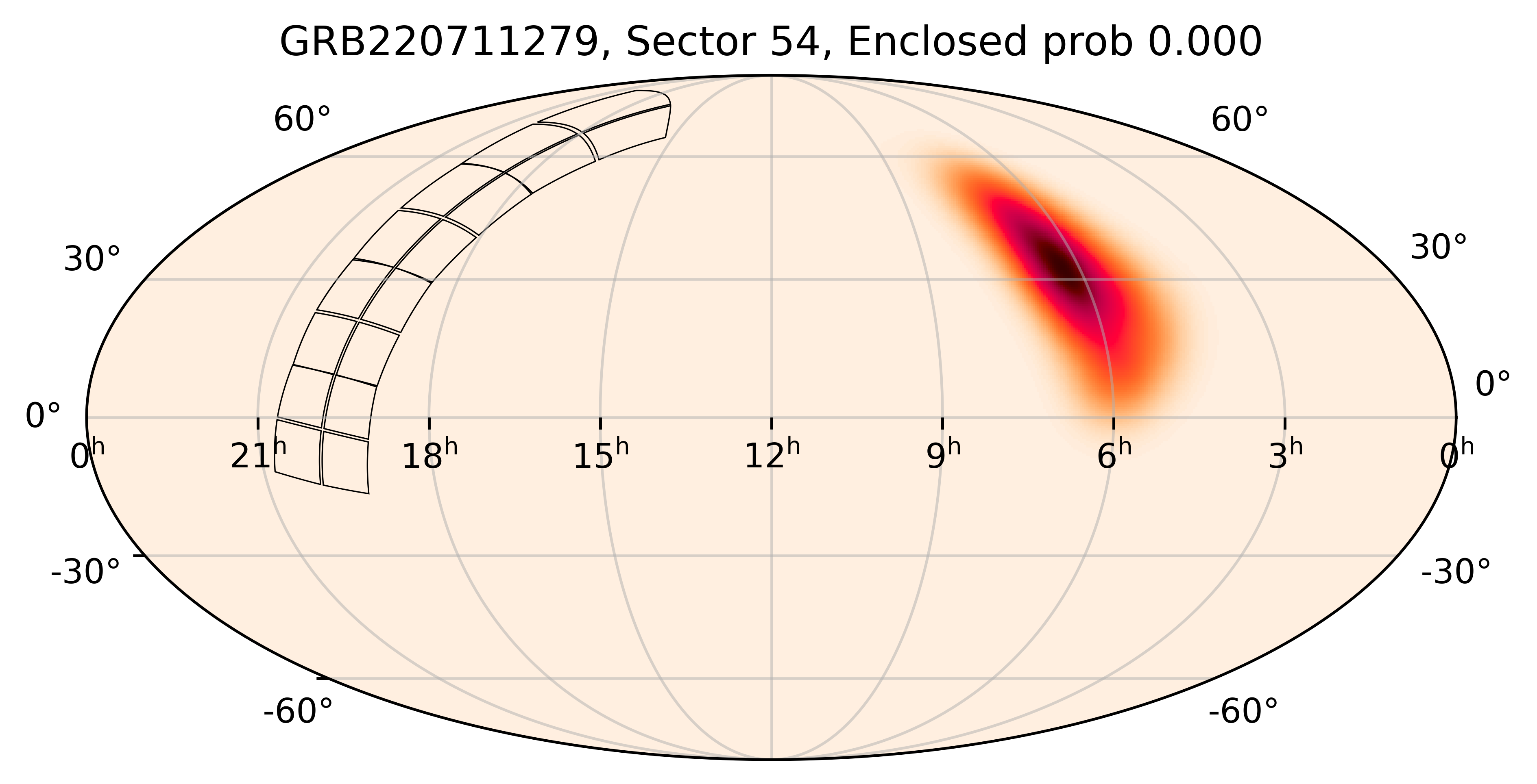 TESS Overlap Sky Map for GRB220711279 in TESS Sector54