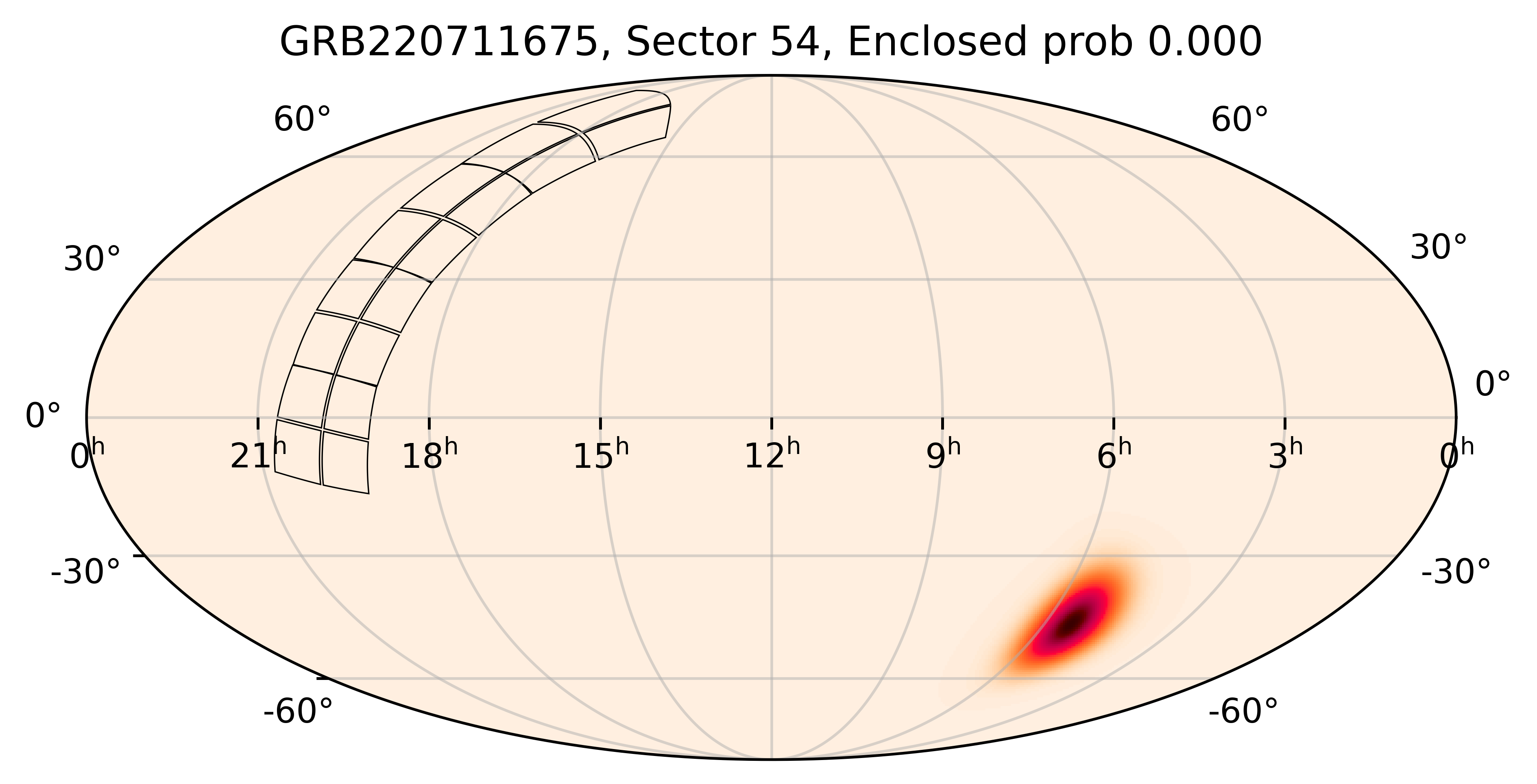 TESS Overlap Sky Map for GRB220711675 in TESS Sector54