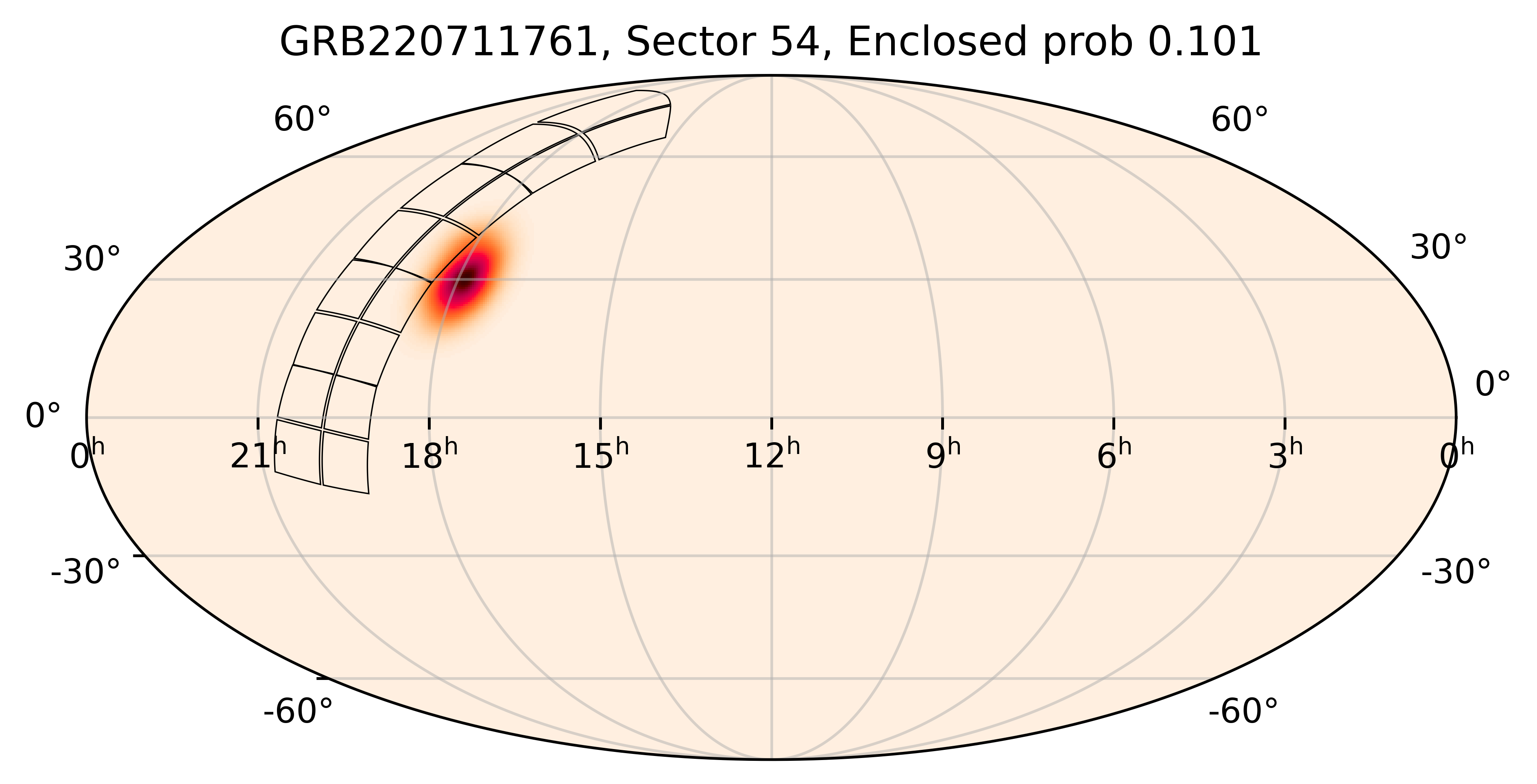 TESS Overlap Sky Map for GRB220711761 in TESS Sector54