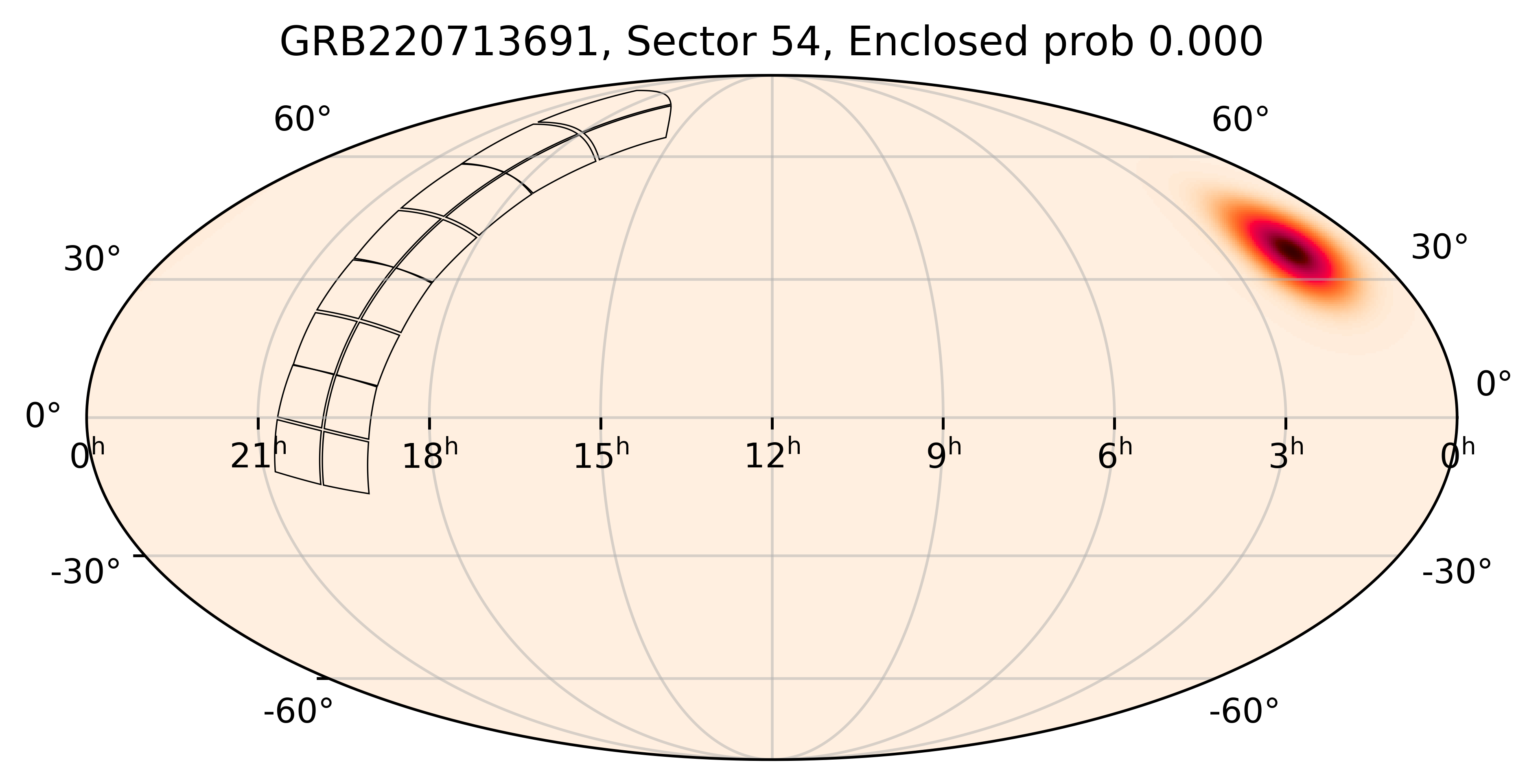 TESS Overlap Sky Map for GRB220713691 in TESS Sector54