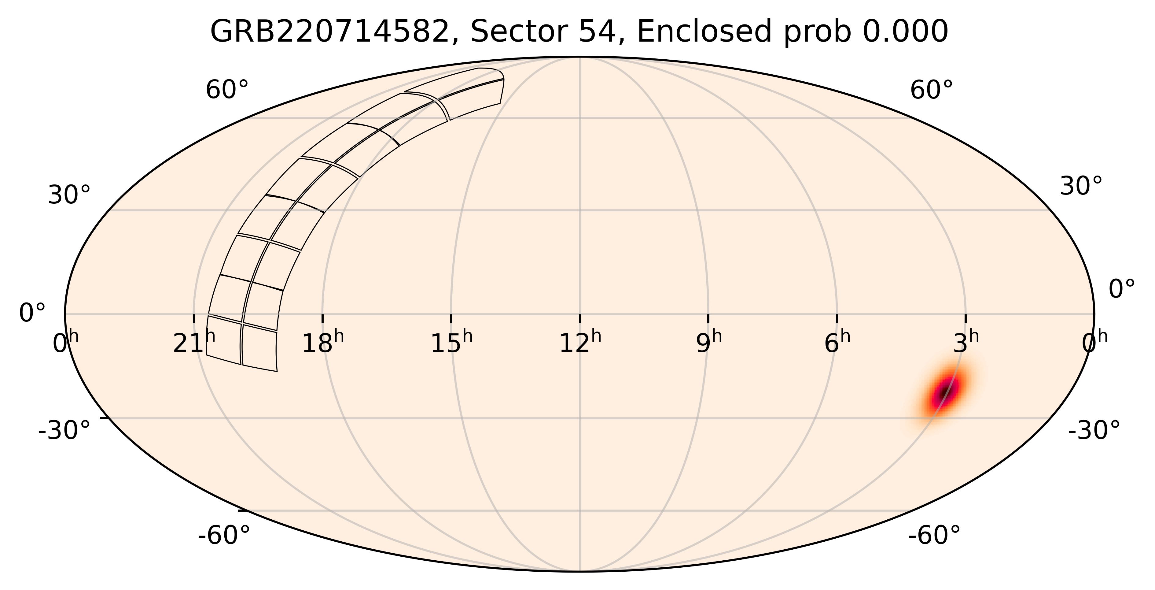 TESS Overlap Sky Map for GRB220714582 in TESS Sector54