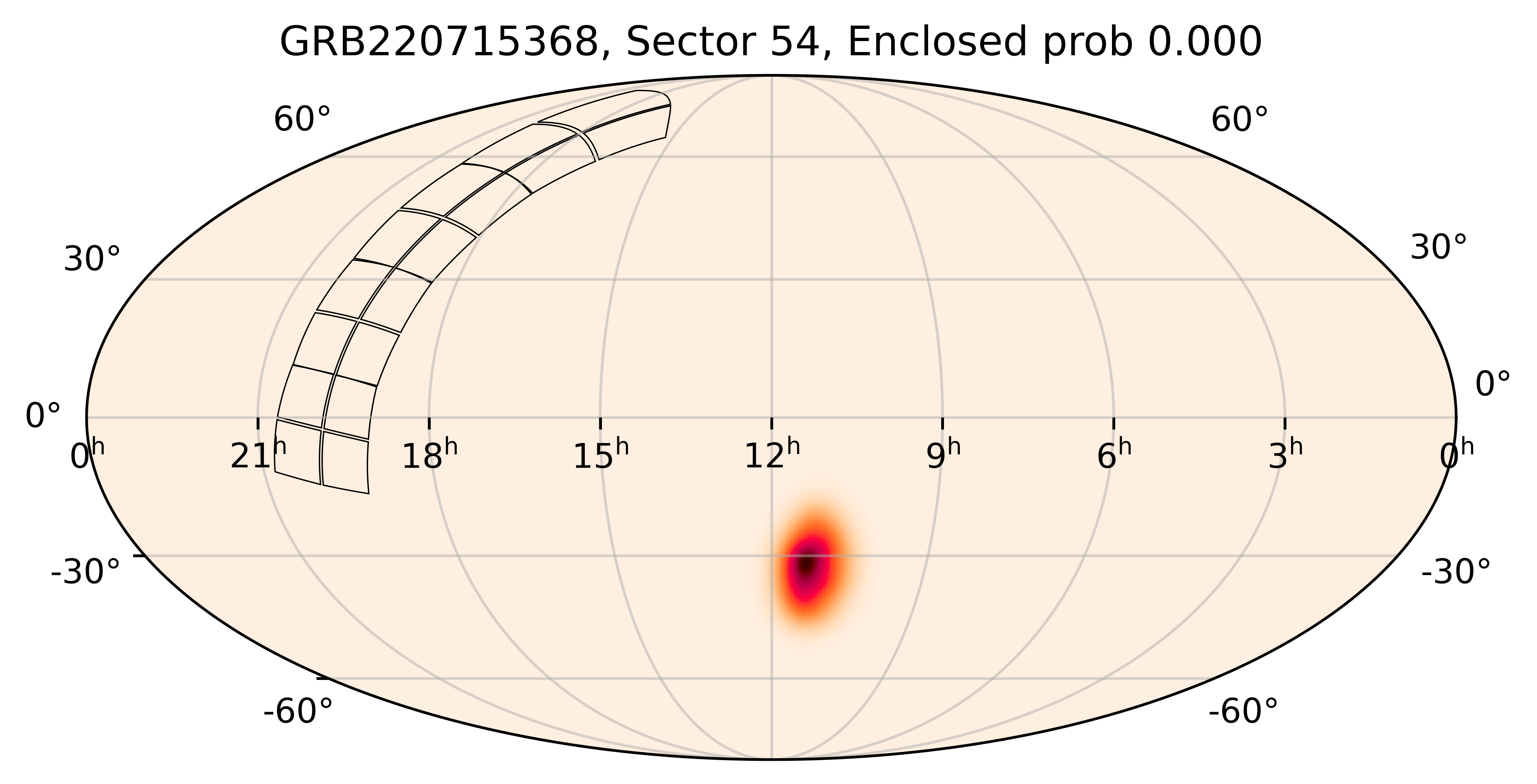 TESS Overlap Sky Map for GRB220715368 in TESS Sector54