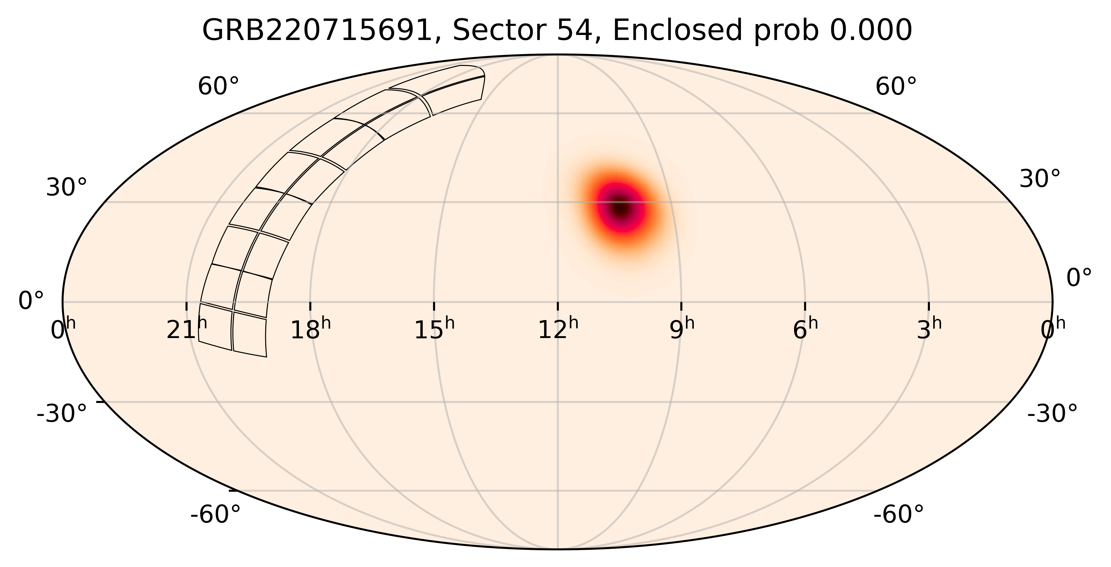 TESS Overlap Sky Map for GRB220715691 in TESS Sector54