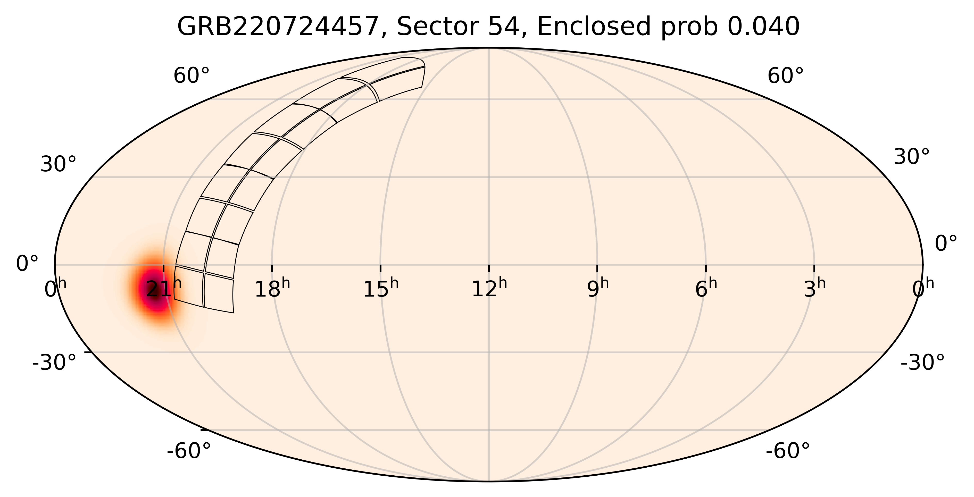 TESS Overlap Sky Map for GRB220724457 in TESS Sector54