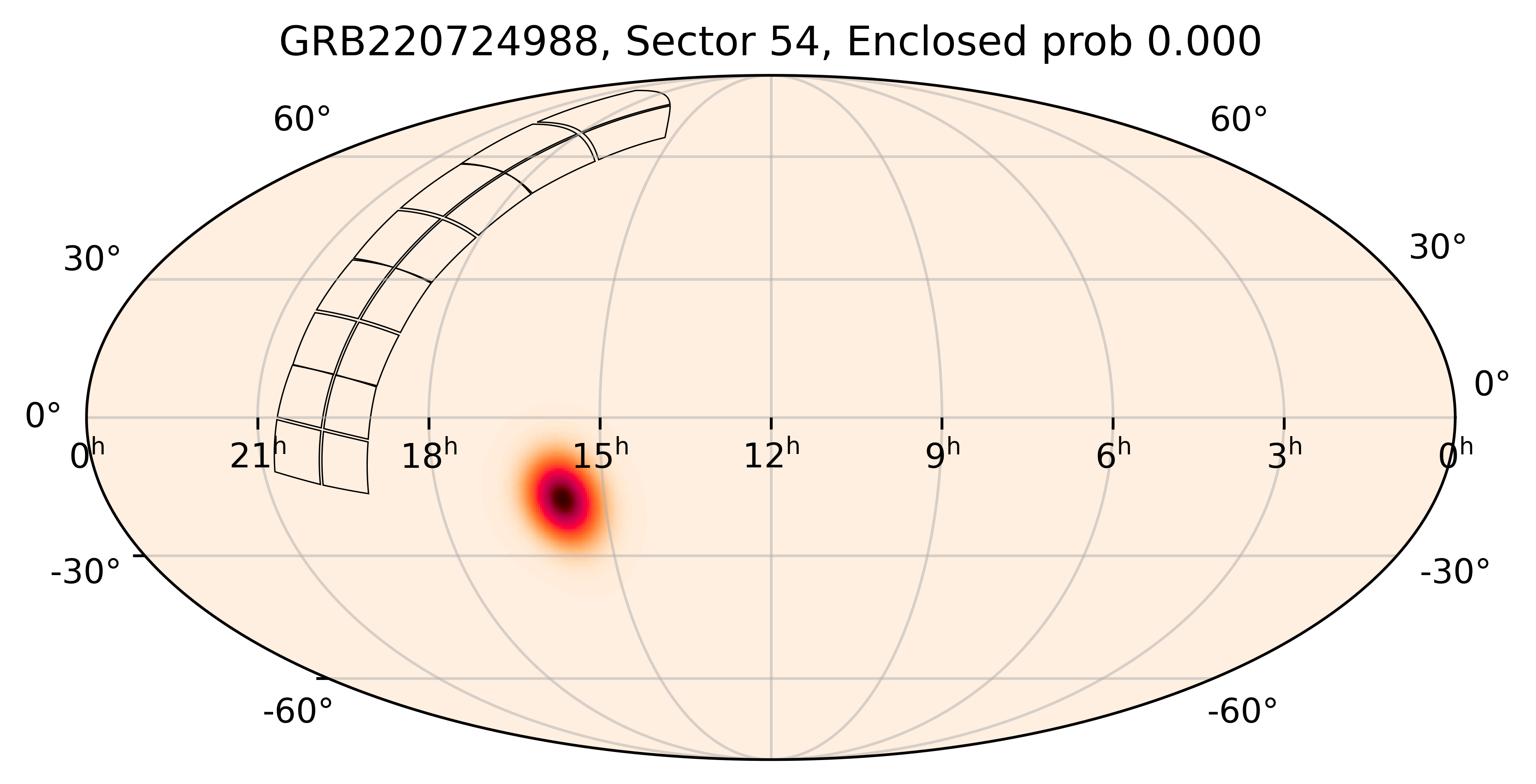 TESS Overlap Sky Map for GRB220724988 in TESS Sector54