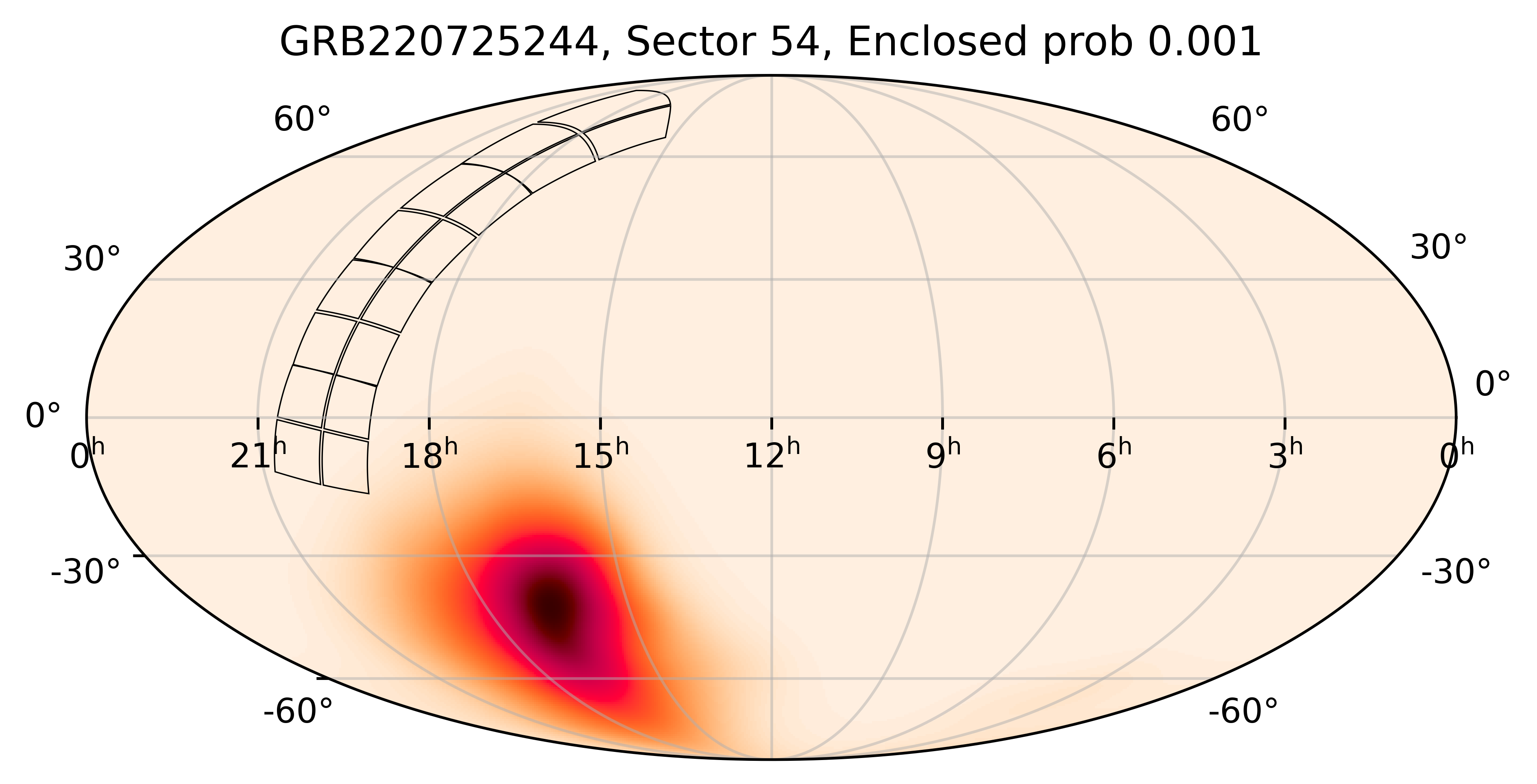 TESS Overlap Sky Map for GRB220725244 in TESS Sector54