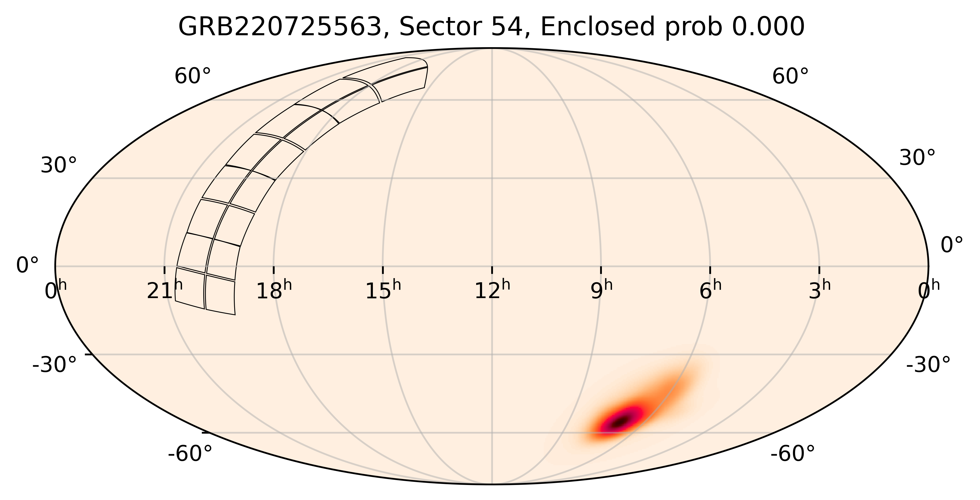 TESS Overlap Sky Map for GRB220725563 in TESS Sector54