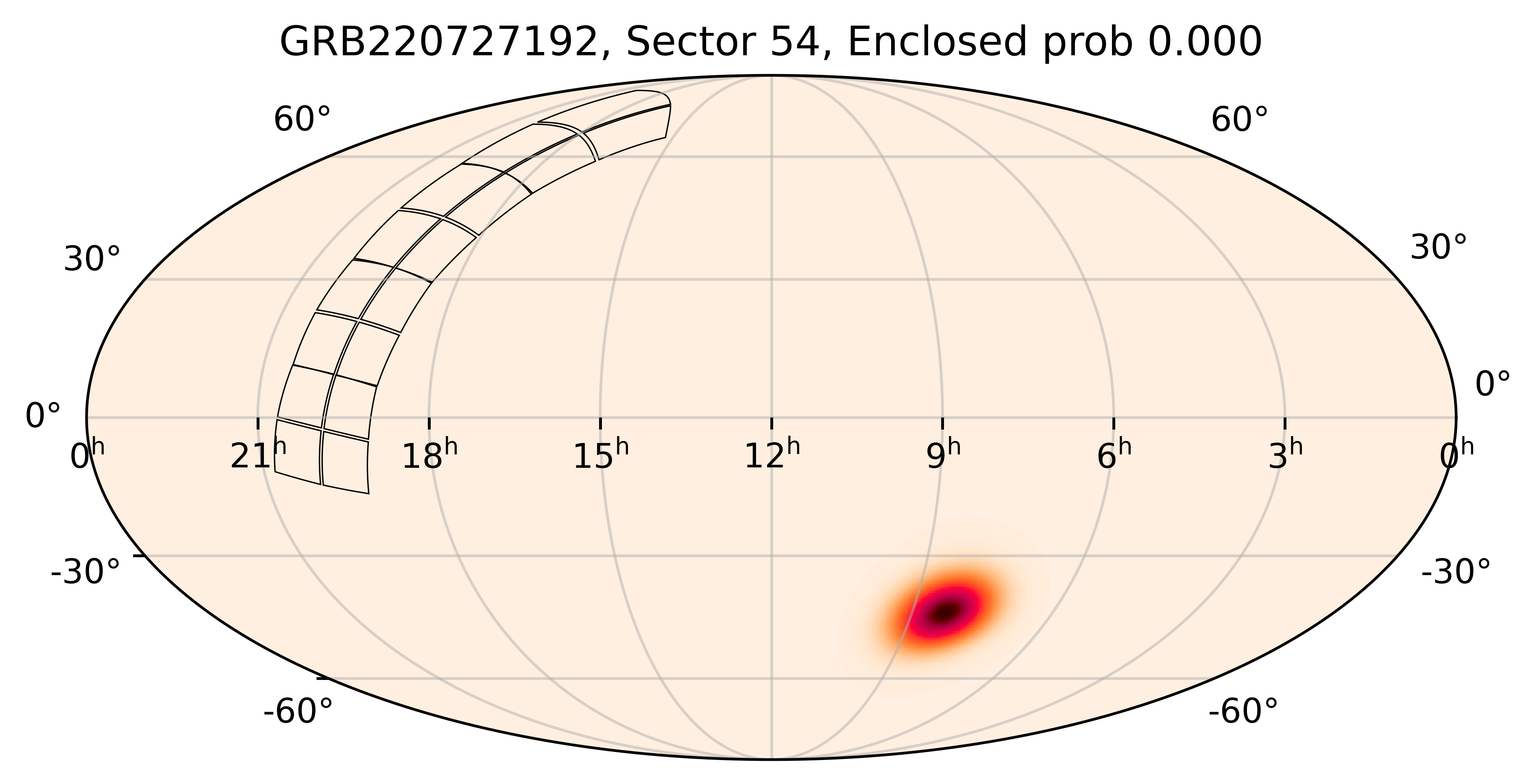 TESS Overlap Sky Map for GRB220727192 in TESS Sector54