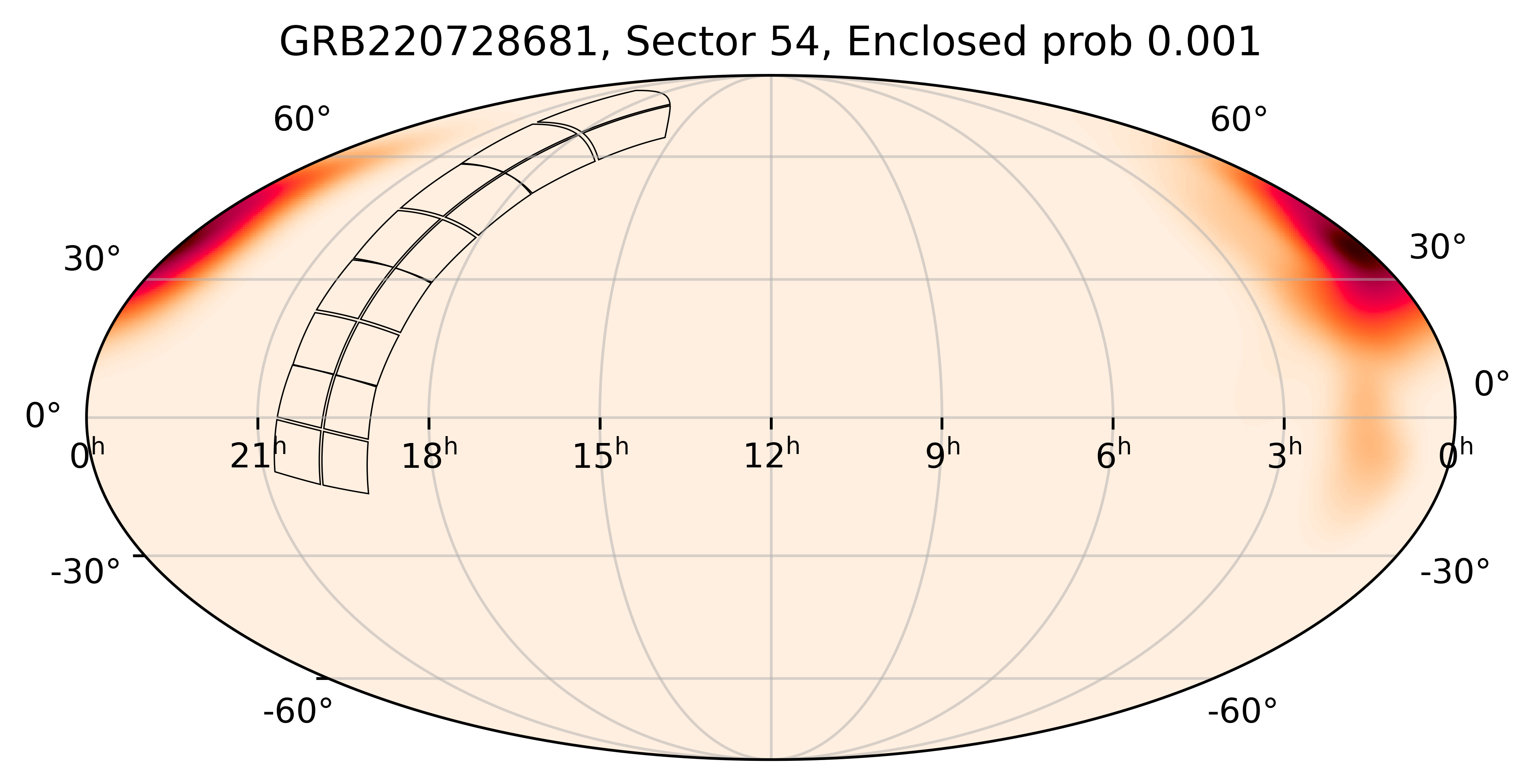 TESS Overlap Sky Map for GRB220728681 in TESS Sector54
