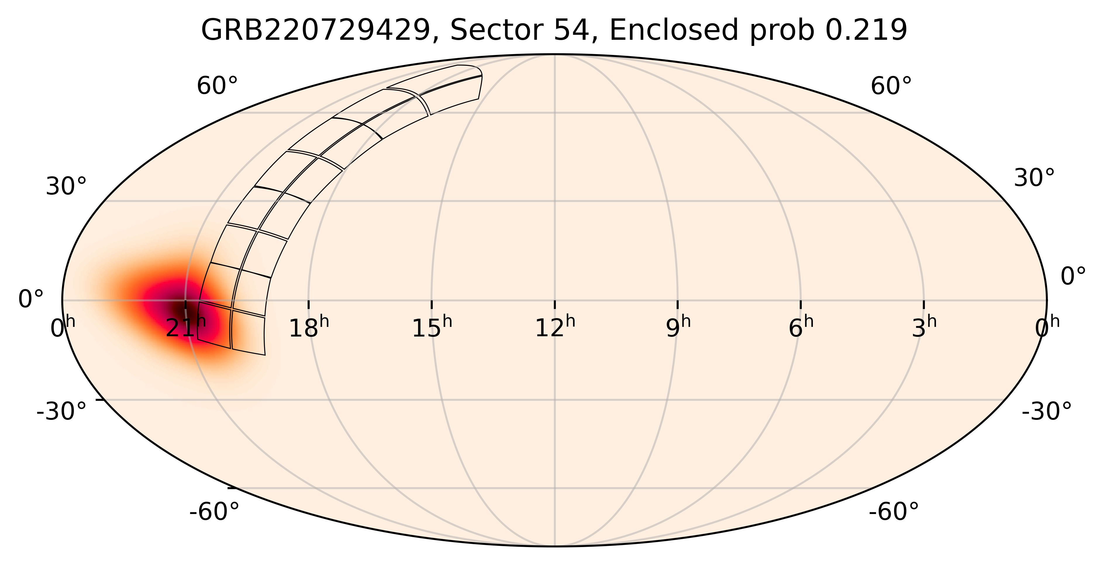 TESS Overlap Sky Map for GRB220729429 in TESS Sector54