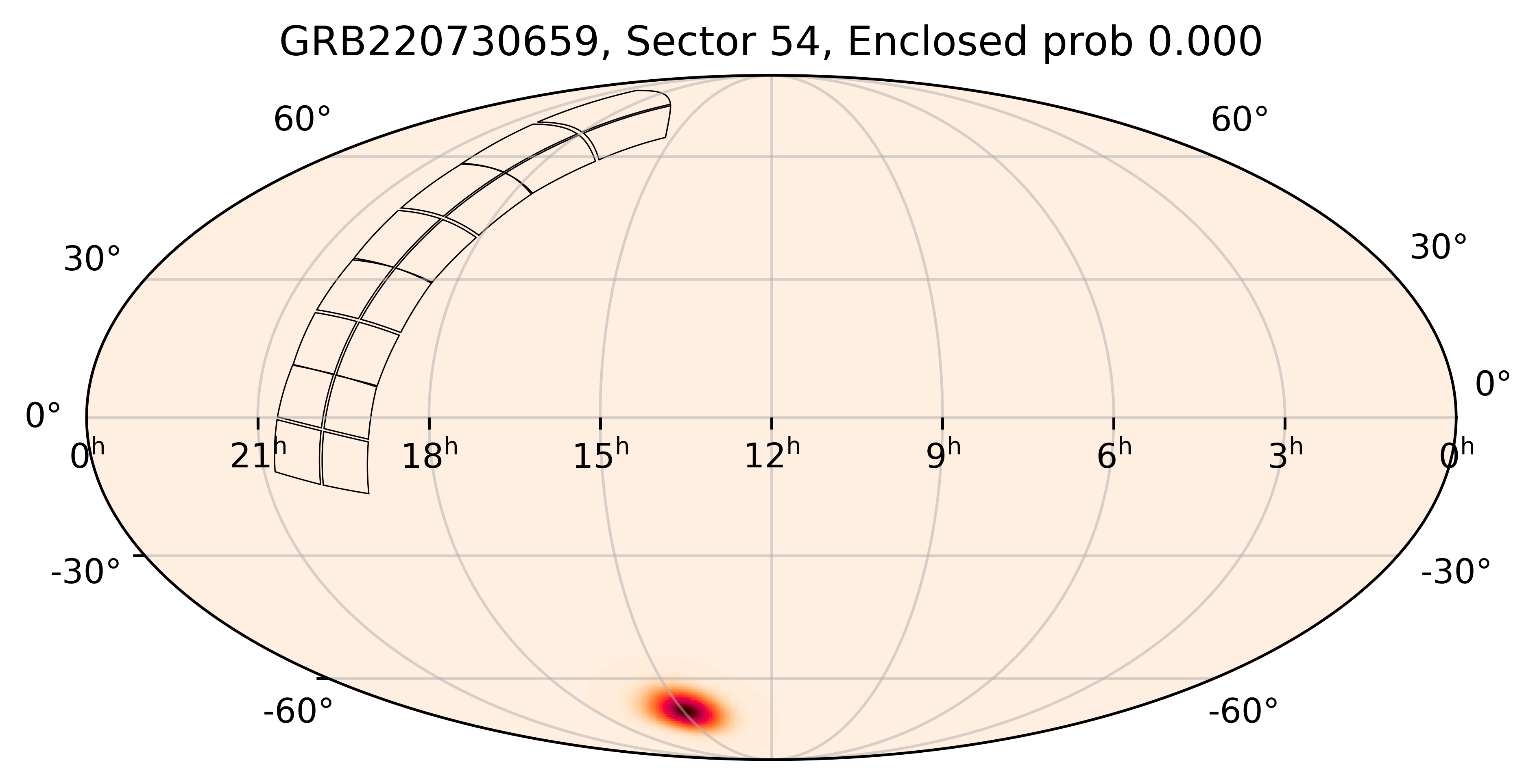 TESS Overlap Sky Map for GRB220730659 in TESS Sector54