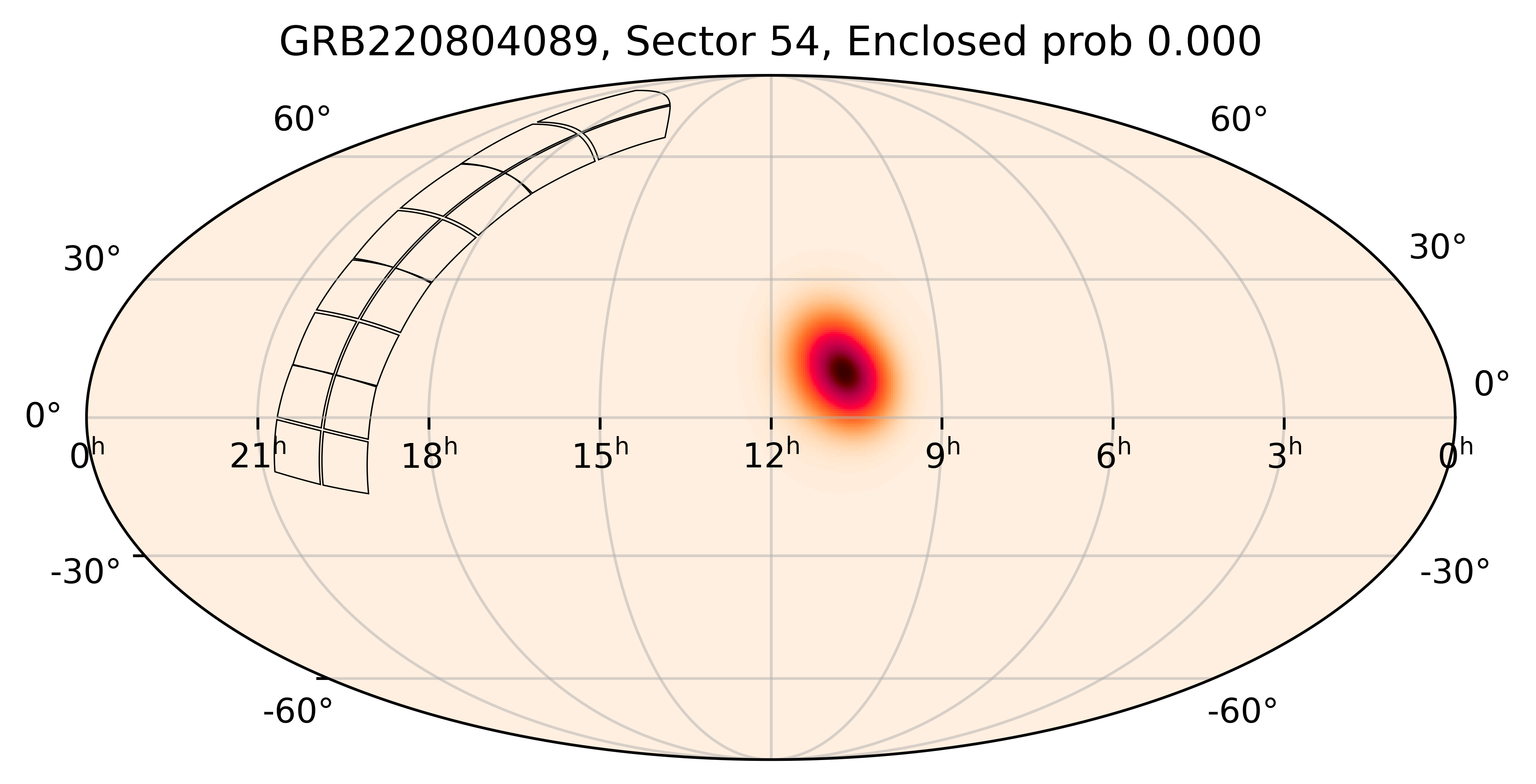 TESS Overlap Sky Map for GRB220804089 in TESS Sector54