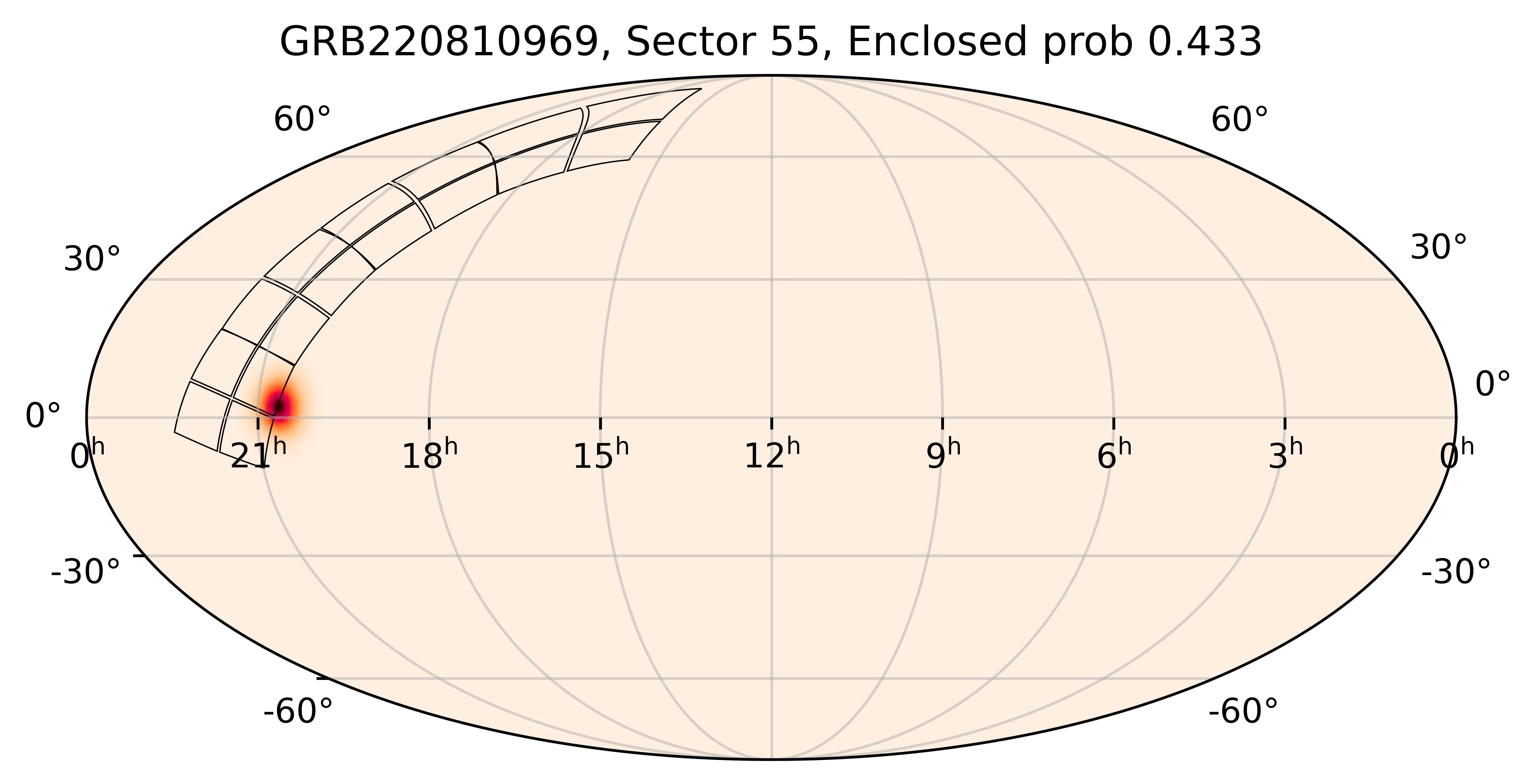 TESS Overlap Sky Map for GRB220810969 in TESS Sector55
