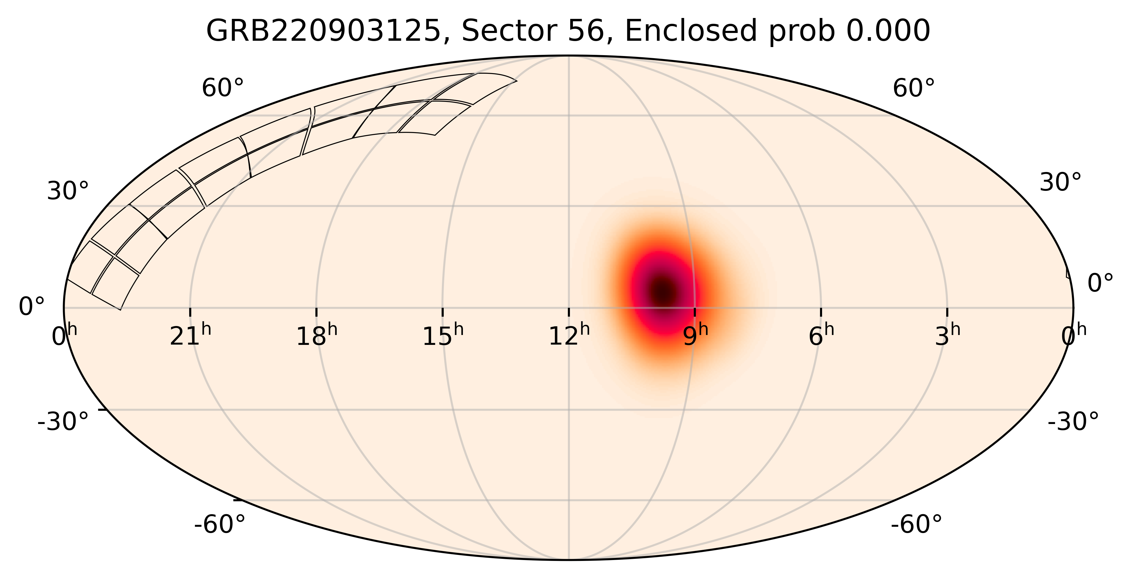 TESS Overlap Sky Map for GRB220903125 in TESS Sector56