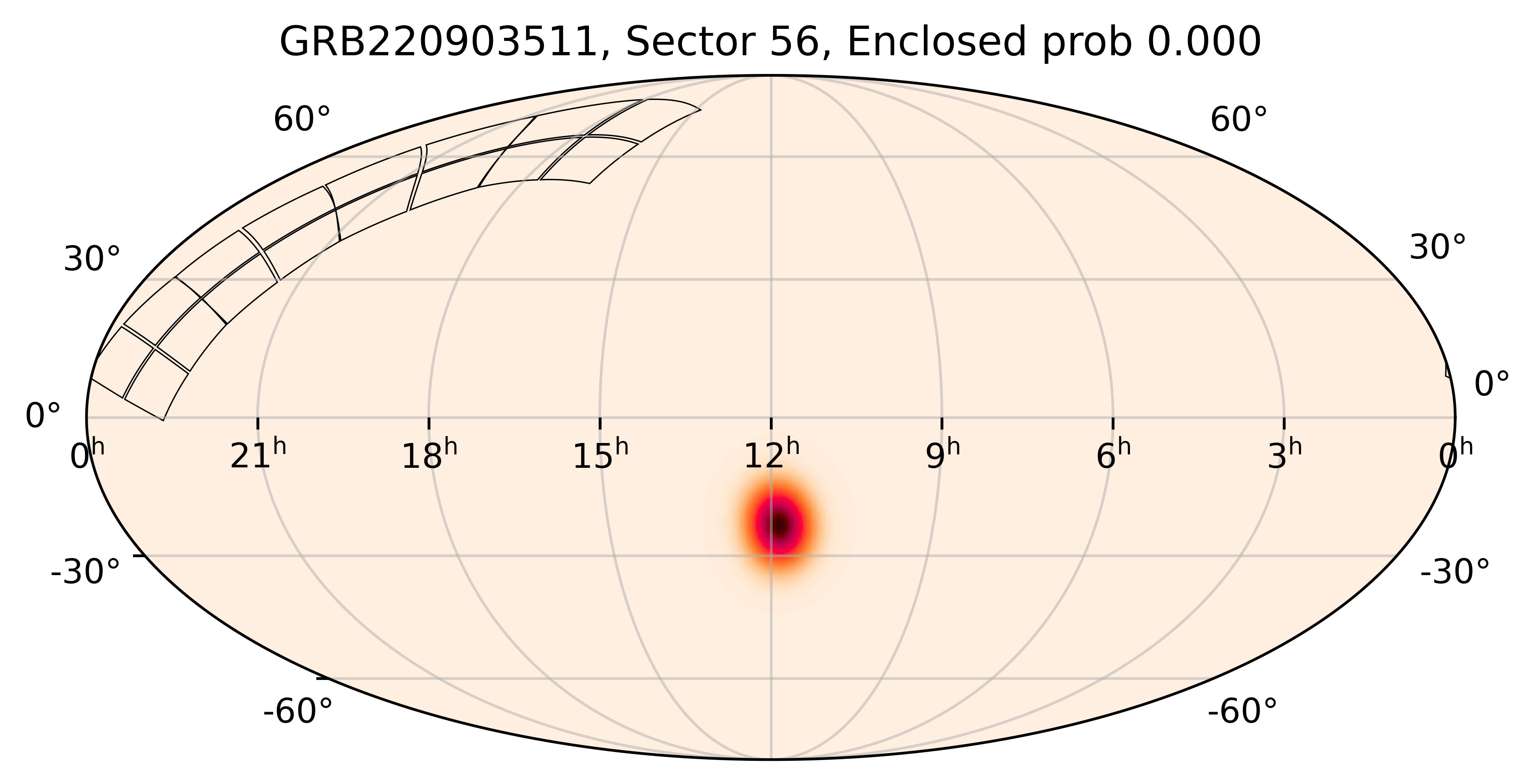 TESS Overlap Sky Map for GRB220903511 in TESS Sector56