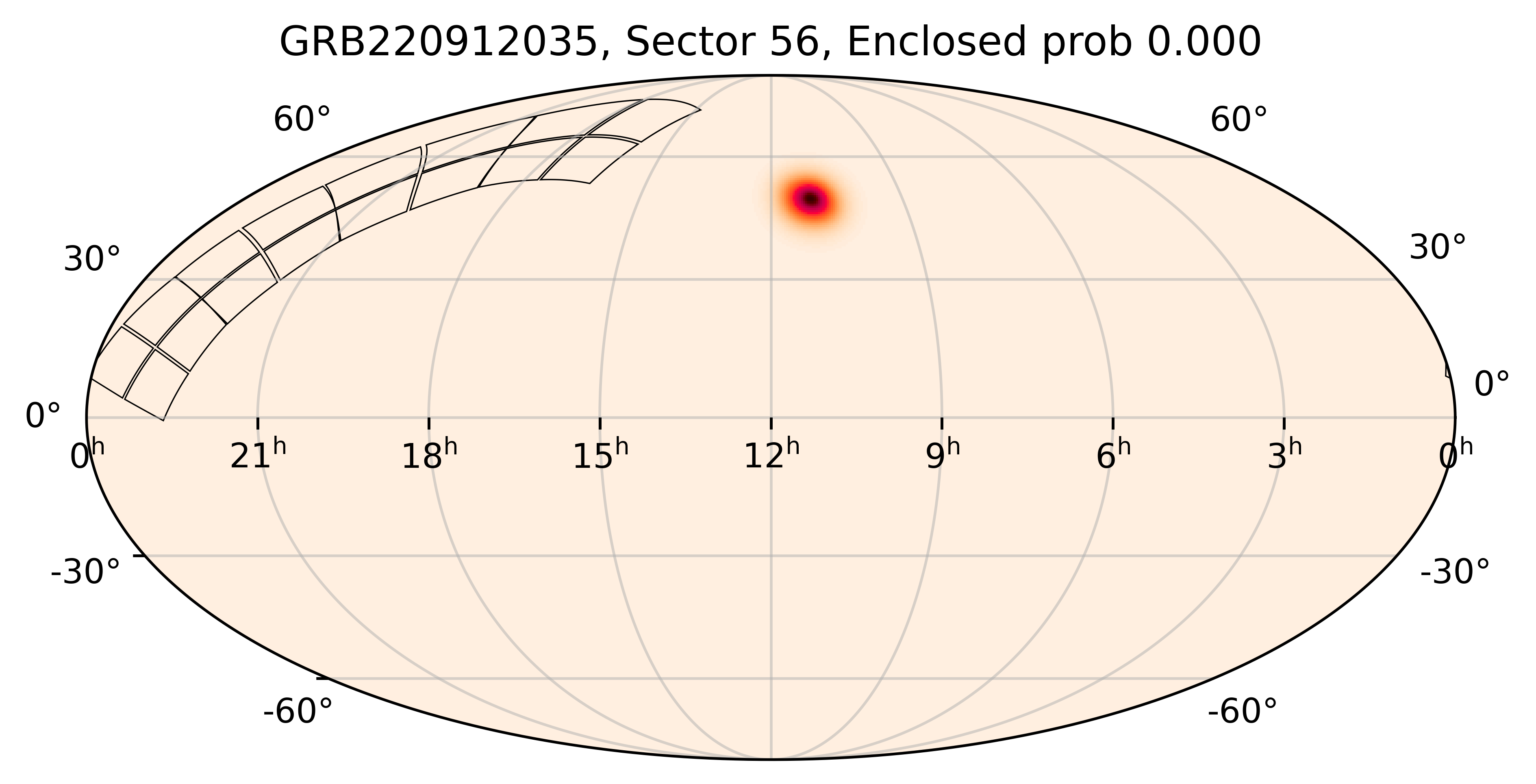 TESS Overlap Sky Map for GRB220912035 in TESS Sector56