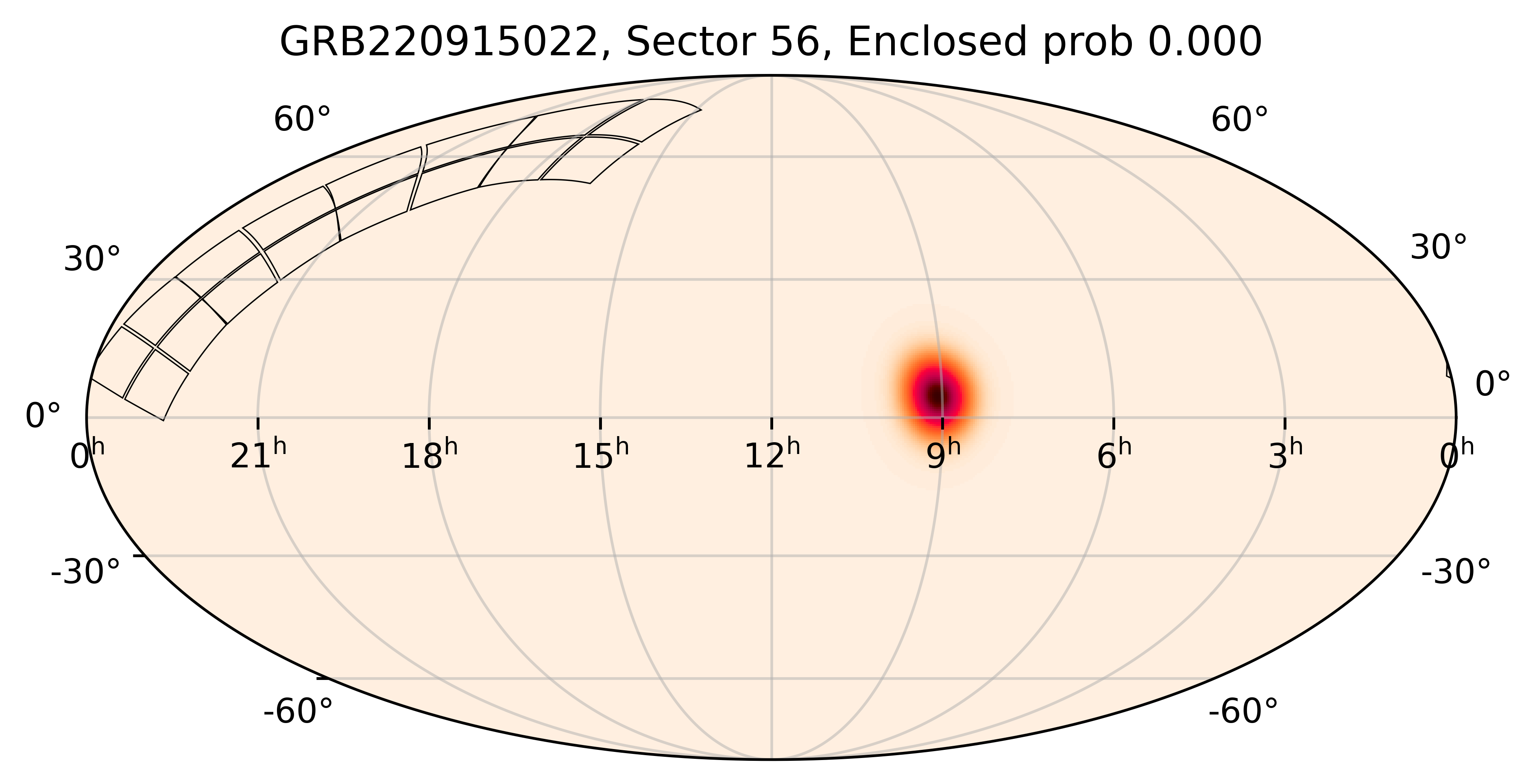 TESS Overlap Sky Map for GRB220915022 in TESS Sector56