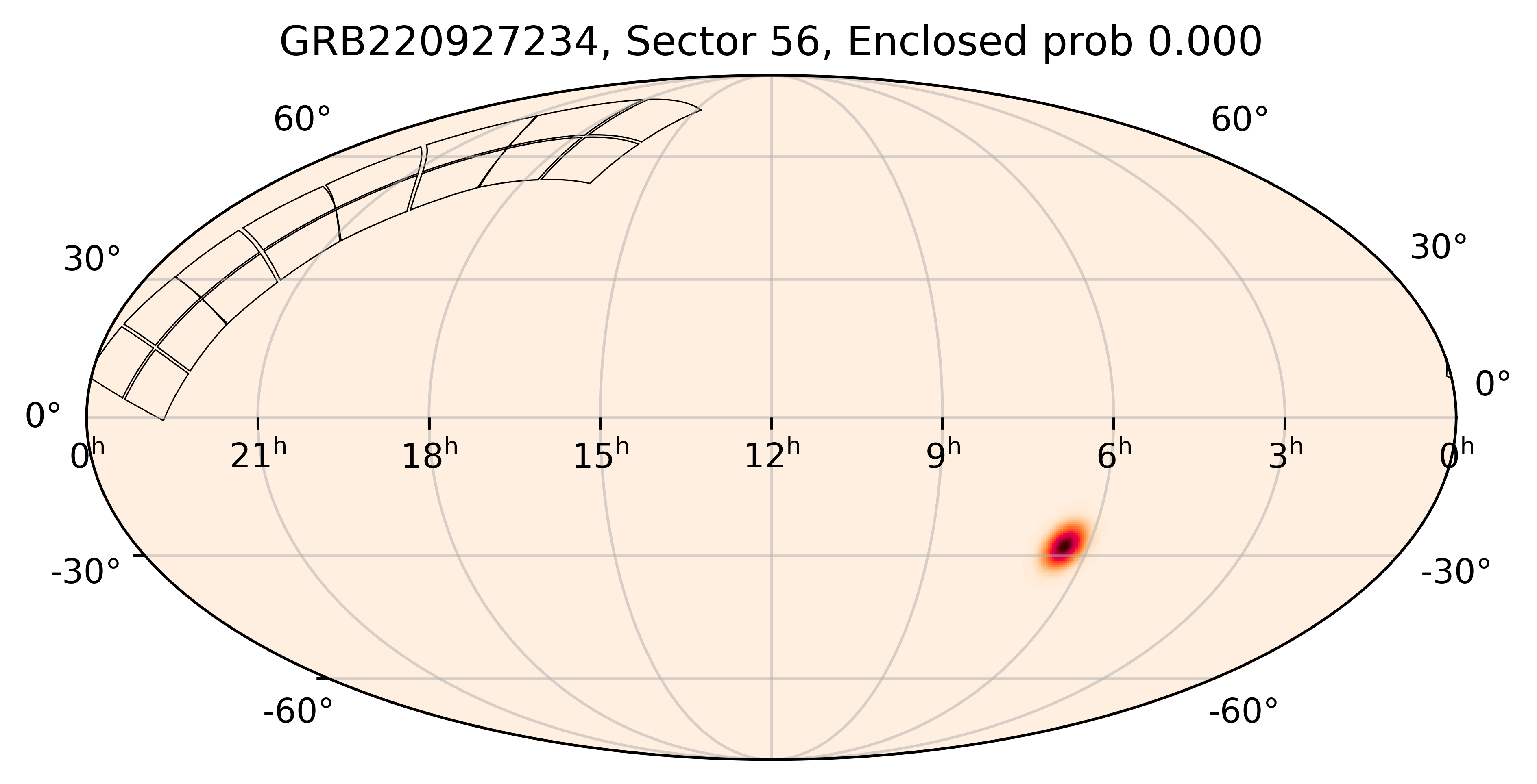 TESS Overlap Sky Map for GRB220927234 in TESS Sector56