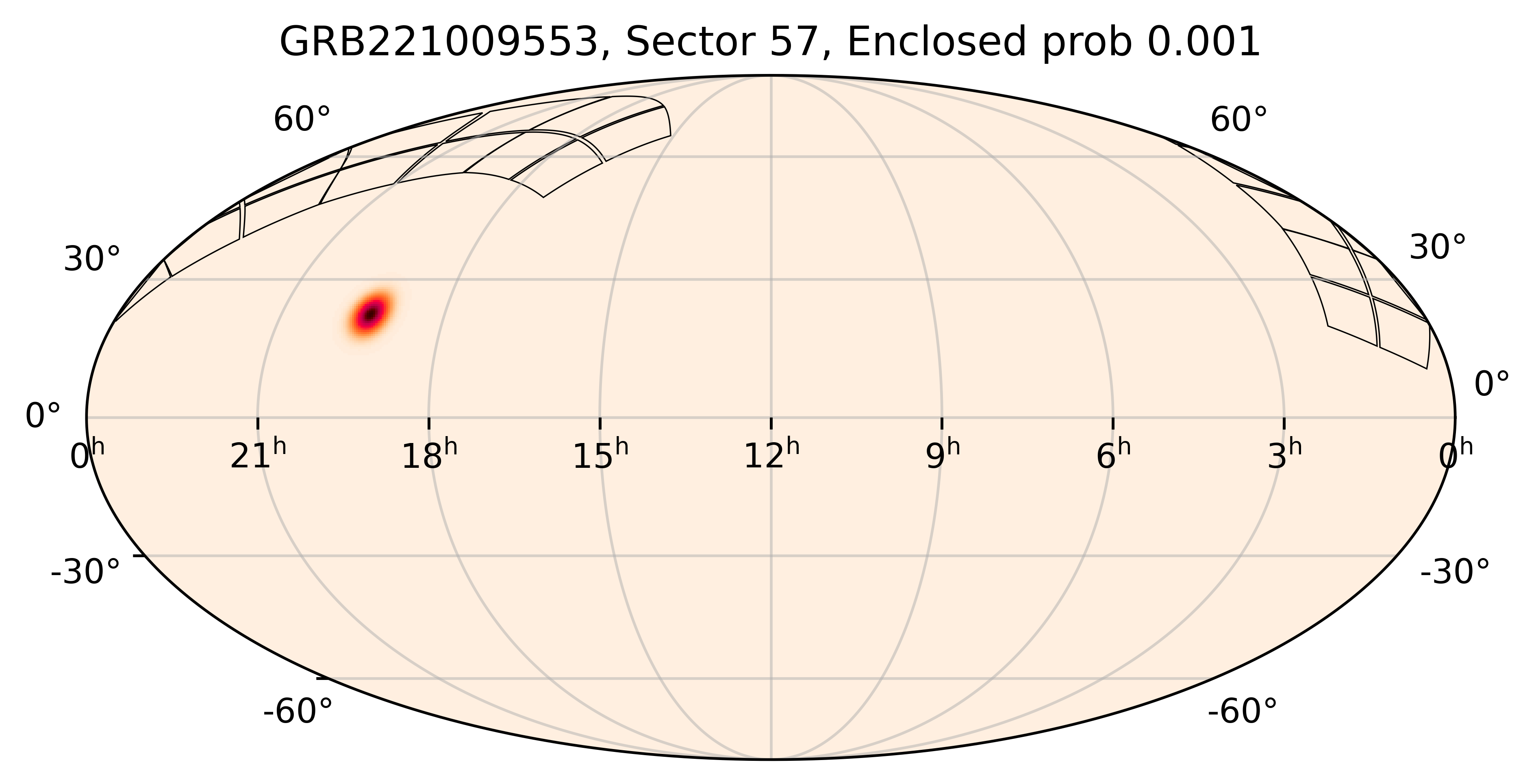 TESS Overlap Sky Map for GRB221009553 in TESS Sector57