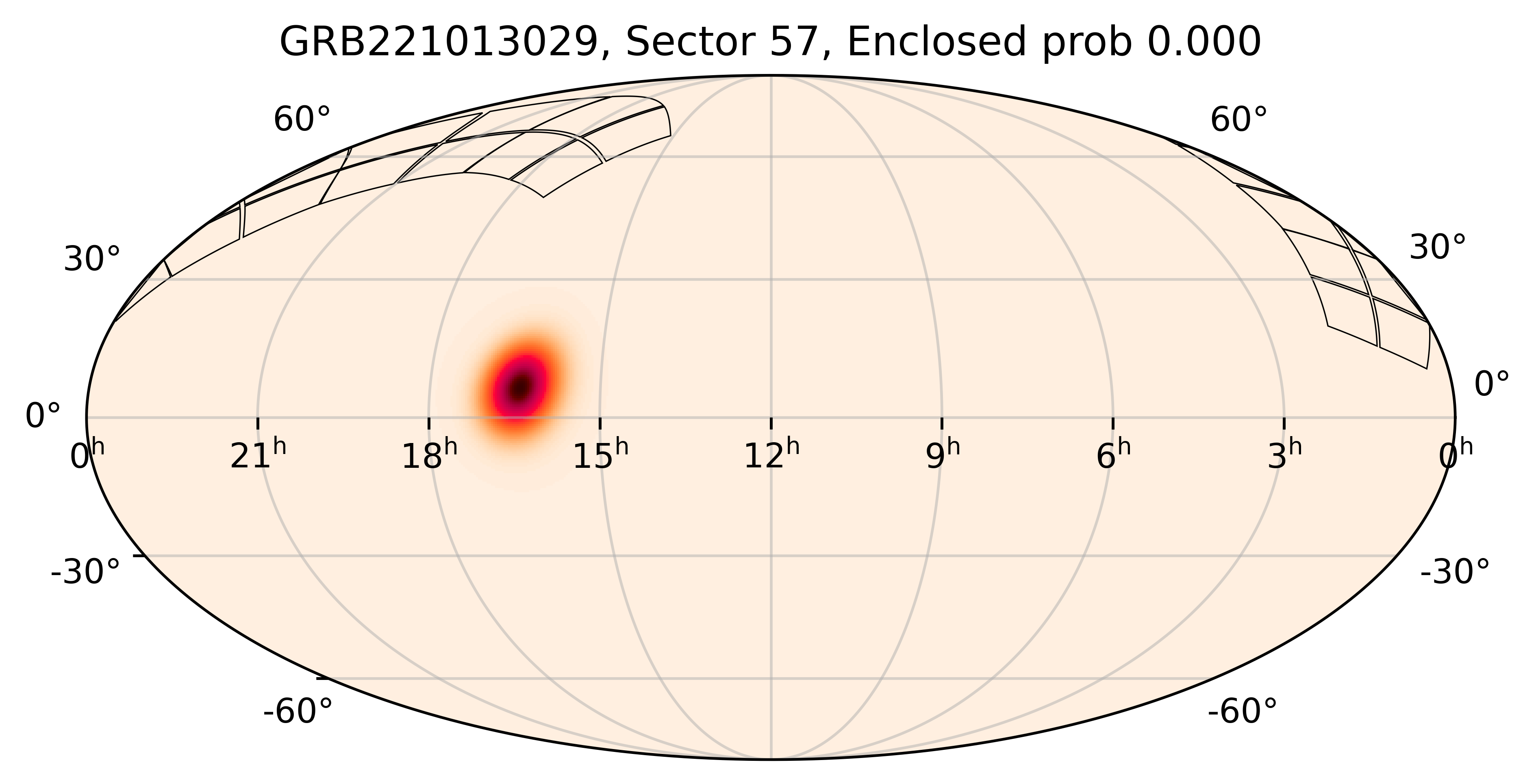 TESS Overlap Sky Map for GRB221013029 in TESS Sector57